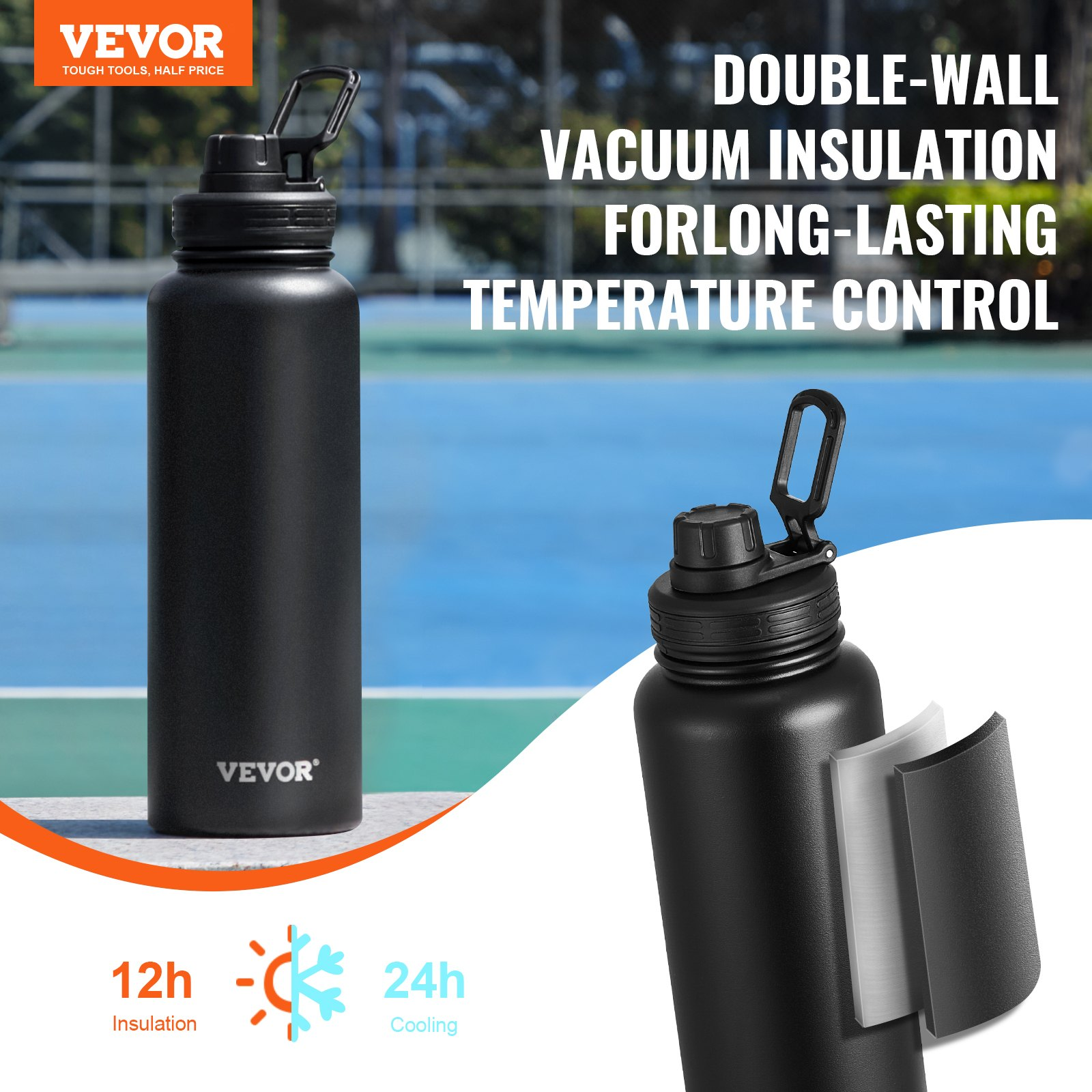 Insulated Water Bottle 40oz - Stainless Steel Wide Mouth Leakproof Lid Black