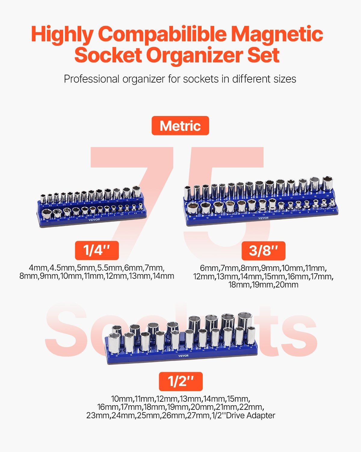 Magnetic Socket Organizer Set 3PCS Magnetic Socket Trays Blue for Metric - Picture 1 of 10