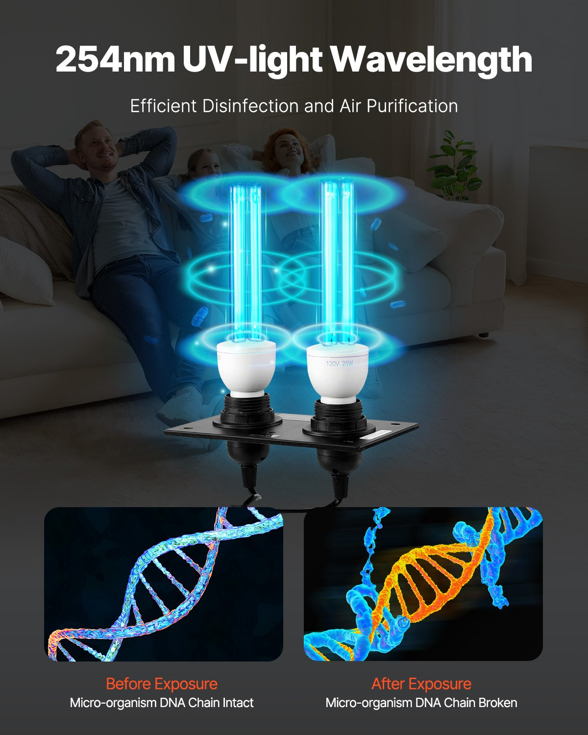 Purificador de aire HVAC para toda la casa 50 W 5 pulgadas luz UV en conducto para sistemas de aire acondicionado - Imagen 1 de 10