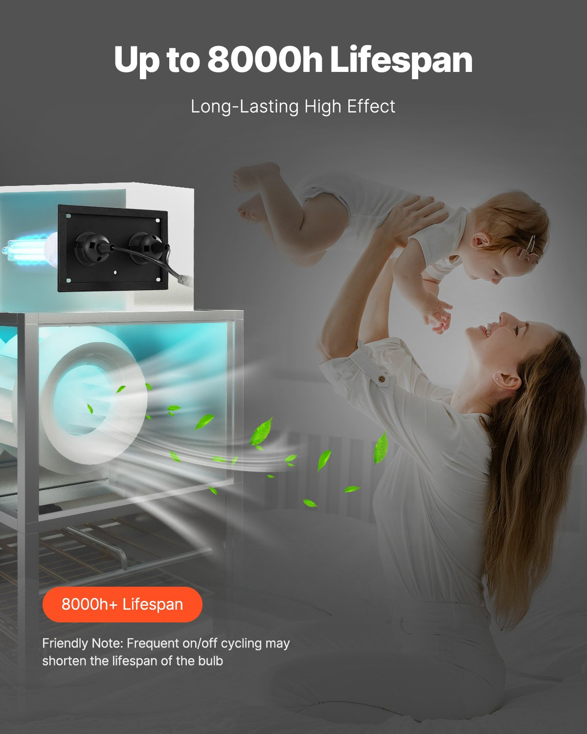 Purificador de aire HVAC para toda la casa 50 W 5 pulgadas luz UV en conducto para sistemas de aire acondicionado - Imagen 2 de 10