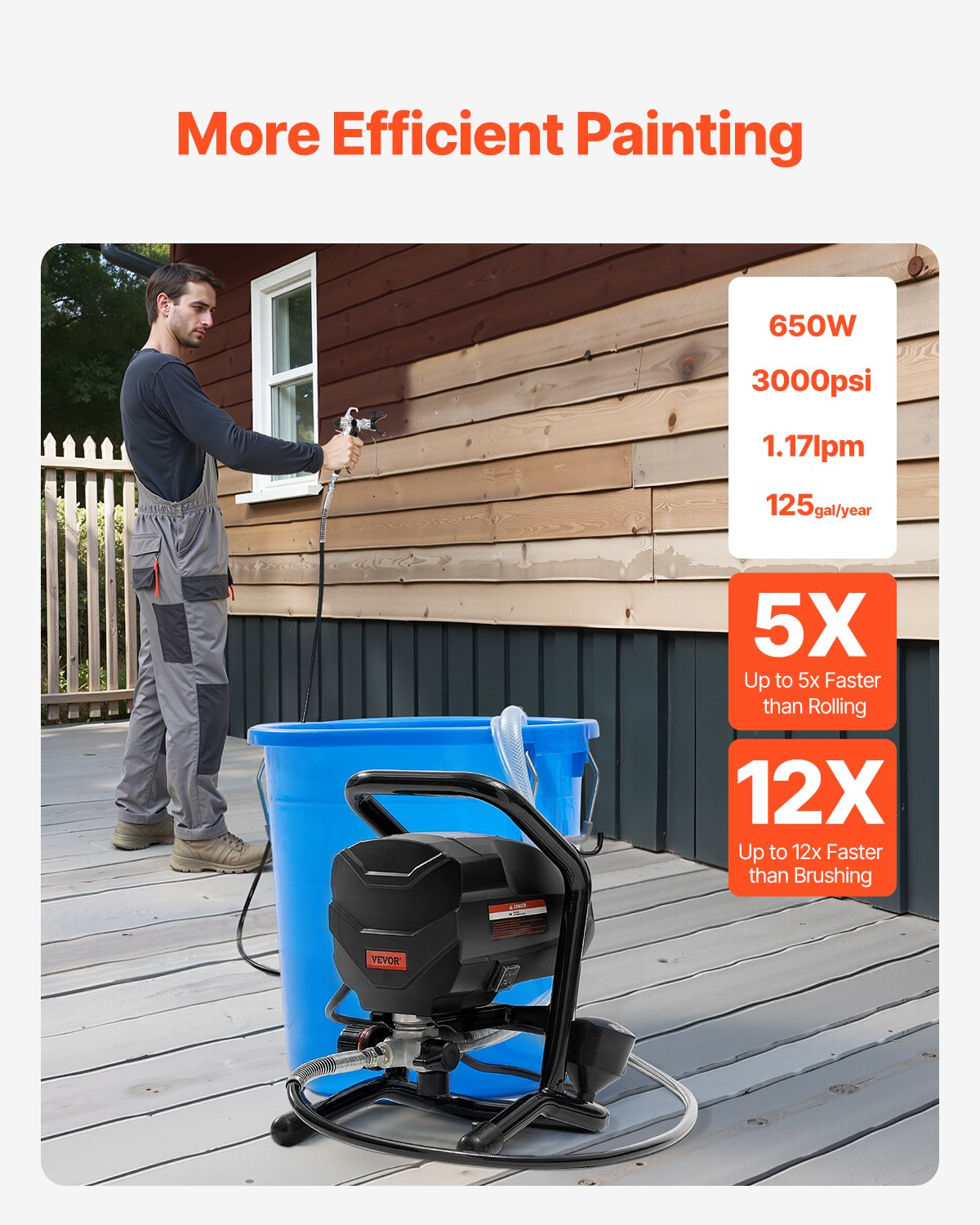 High-Performance Stand Airless Paint Sprayer - 650W Electric Paint Machine, 3000
