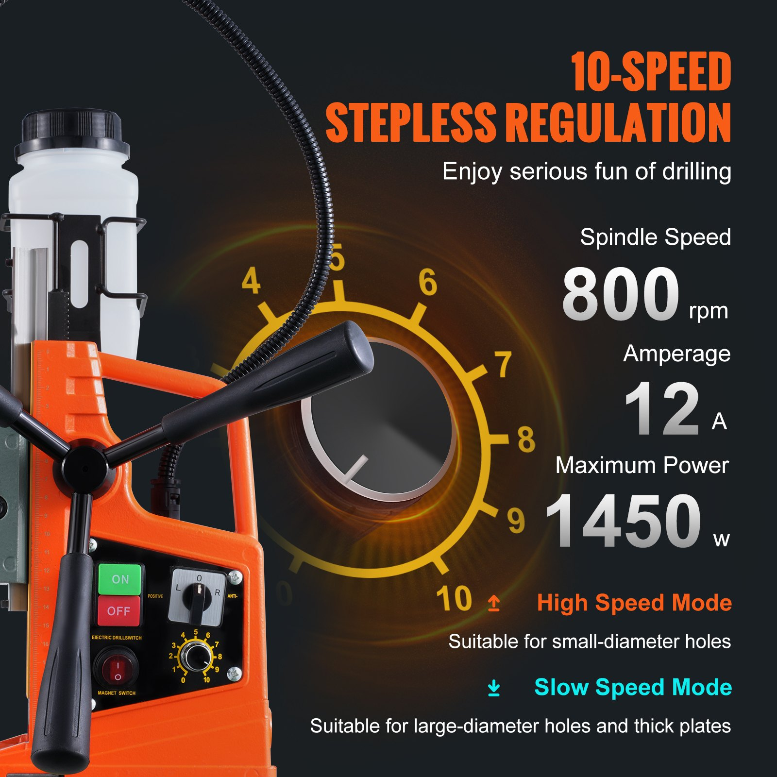 Magnetic Drill 1450W 12500N Portable Mag Drill Press 800RPM - Picture 3 of 12