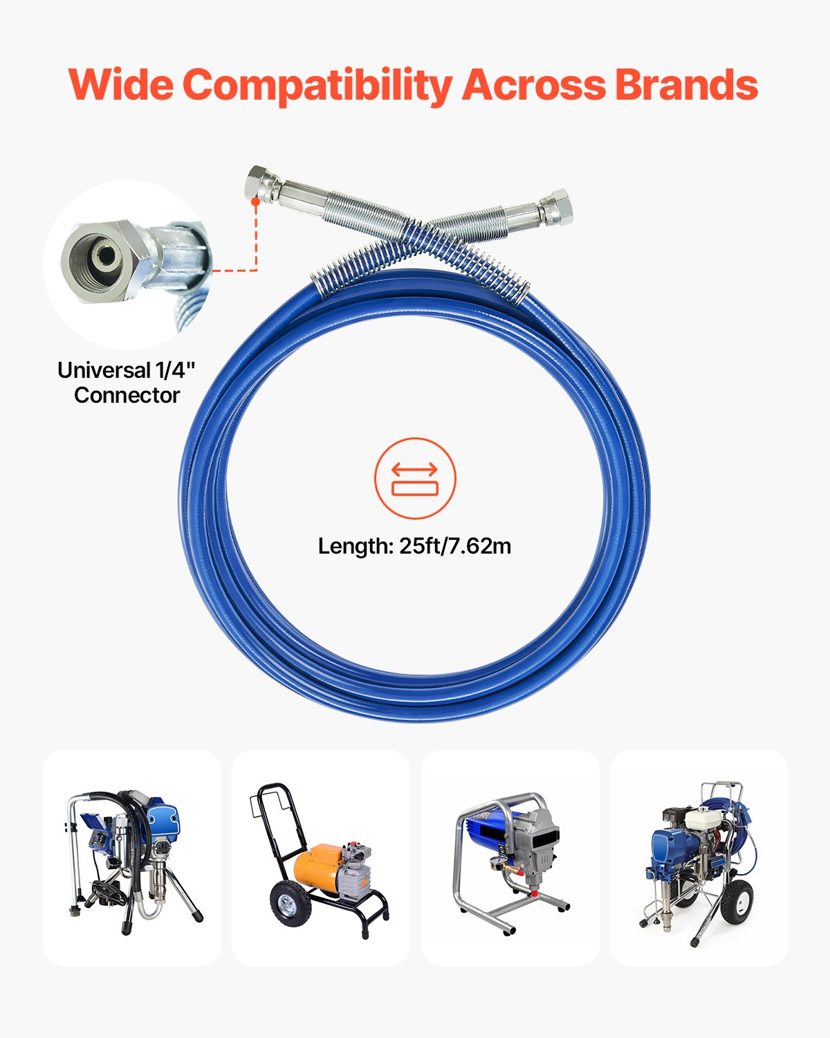 25ft Airless Paint Sprayer Hose, 1/4 in Universal Airless Paint Spray Hose, 4350
