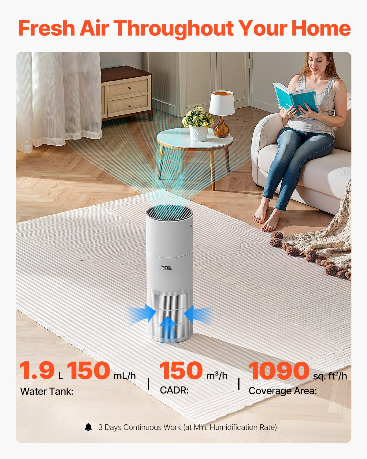 High-Efficiency Air Purifier with True HEPA 11 Filter - 1090 ft²/h Coverage for 