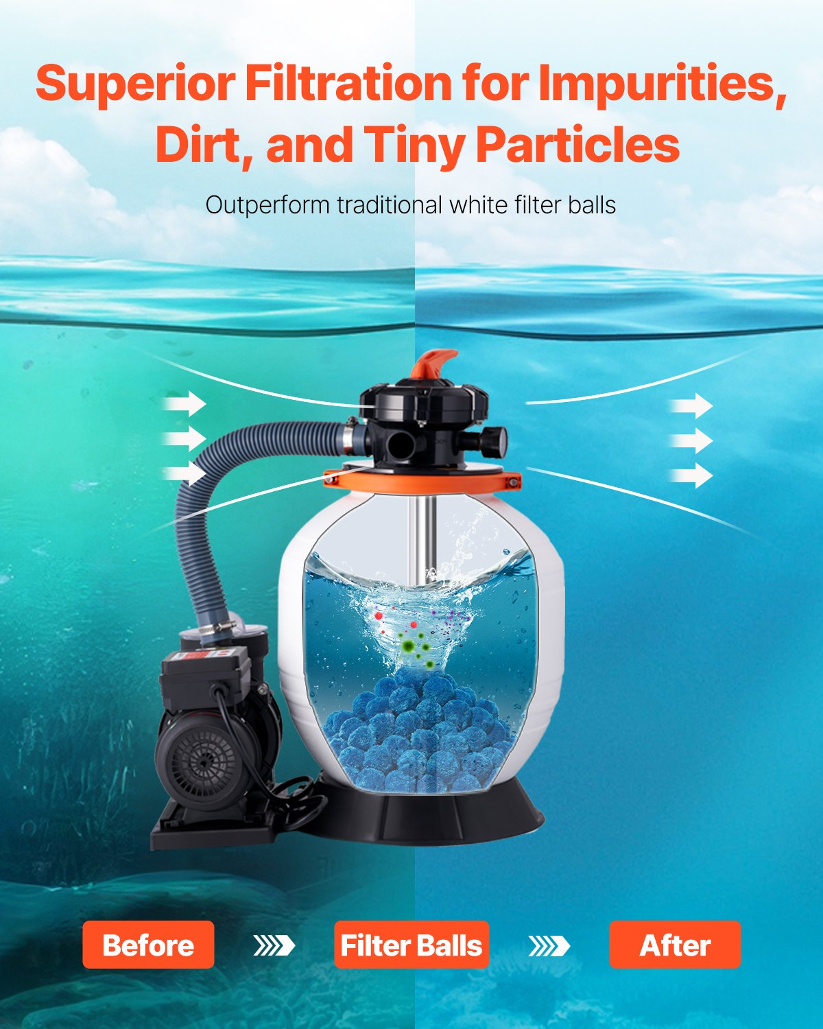 Pool Filter Balls for Sand Filter, 1.5 lbs, Filter Balls Replace Pool Filter Sa