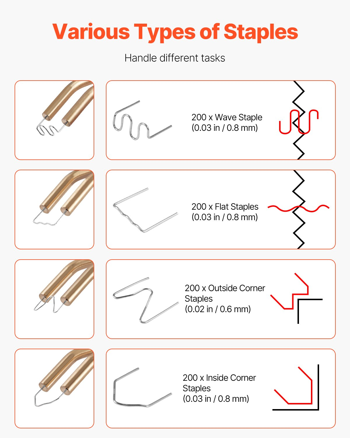 Plastic Welder, Plastic Crack Repair