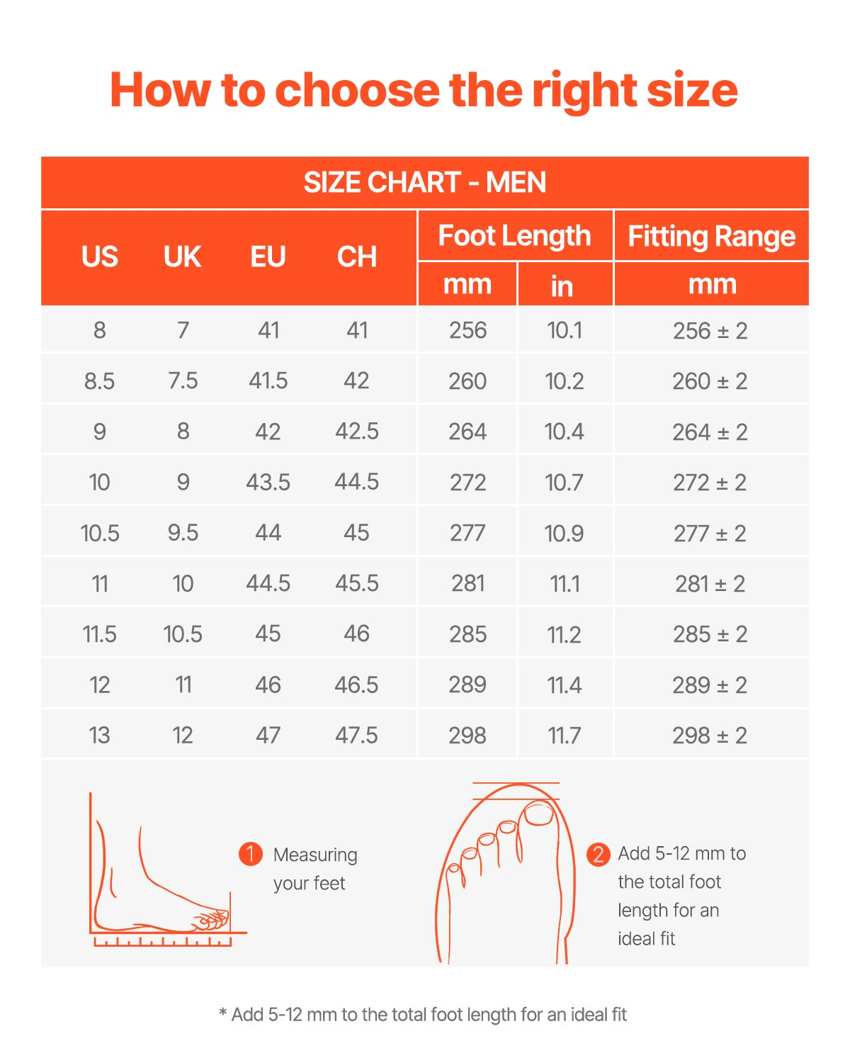 Steel Toe Work Boots US Size 11.5 Waterproof Moc Toe for Men Slip-Resistant - Picture 7 of 10