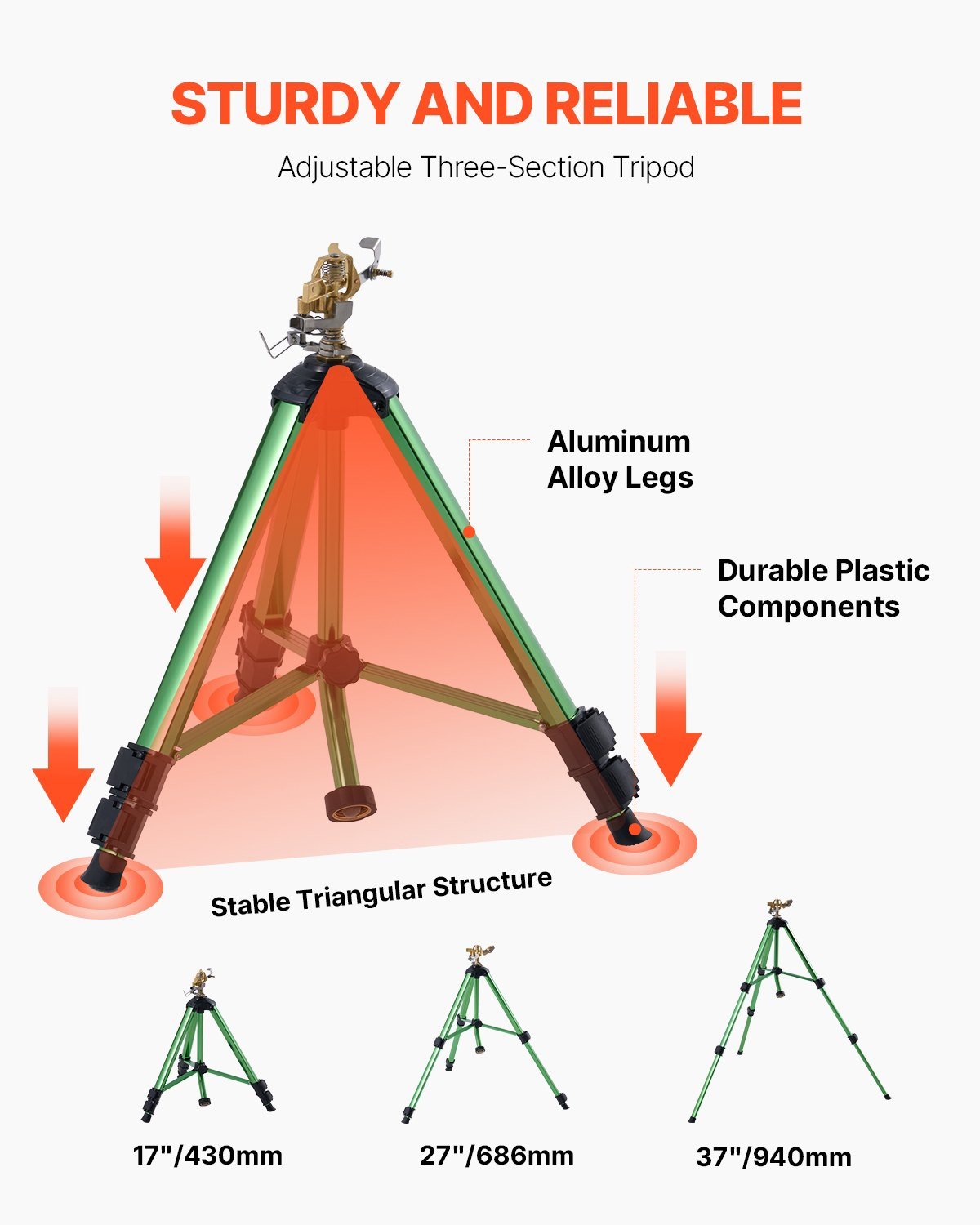 Impact Sprinkler on Tripod Base, 2 Packs, Adjustable Heights Sprinkler for Yard