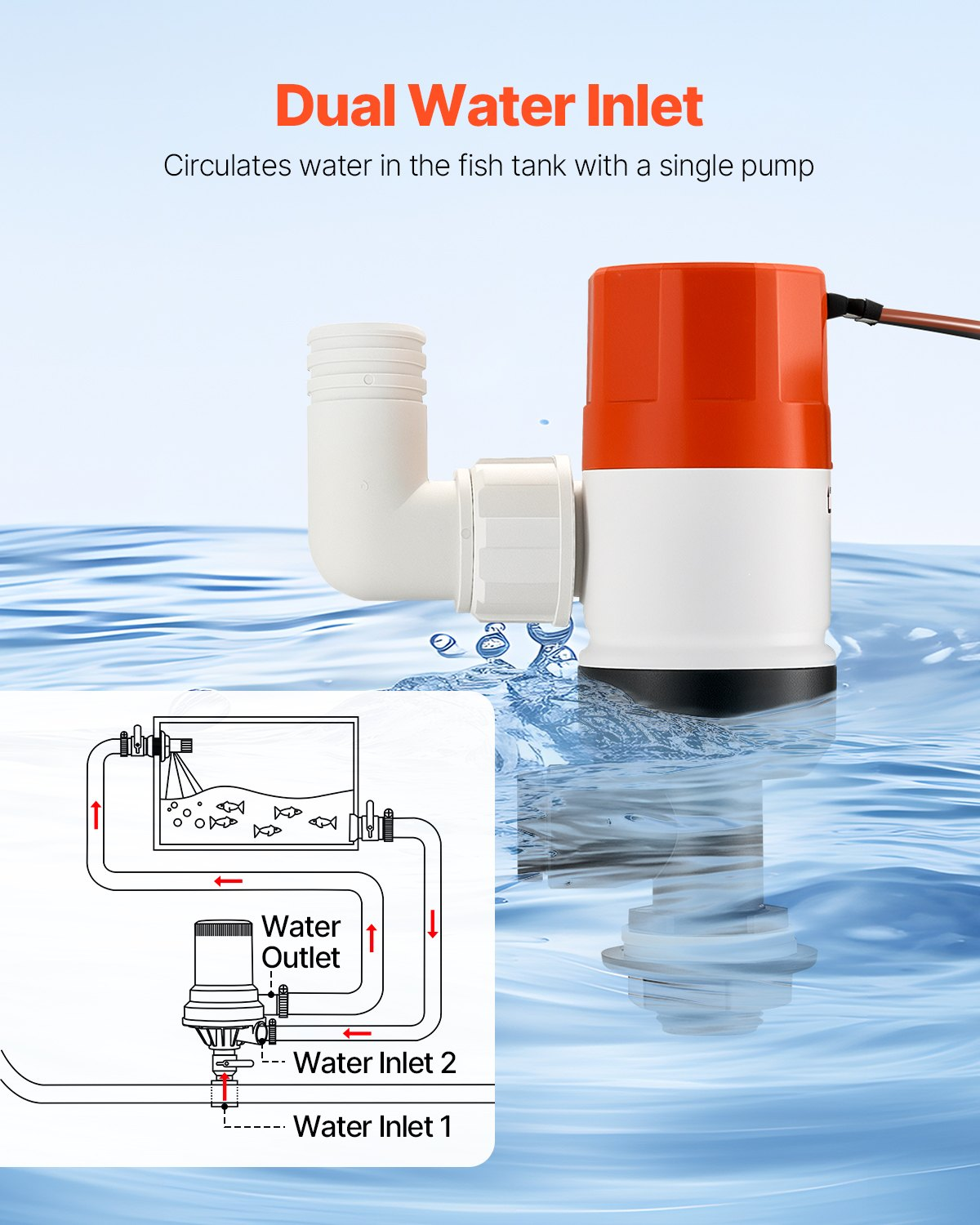 Livewell Pump for Boat 12V 1100GPH Livewell Aerator Pump Straight 2 Inlets - Picture 4 of 12