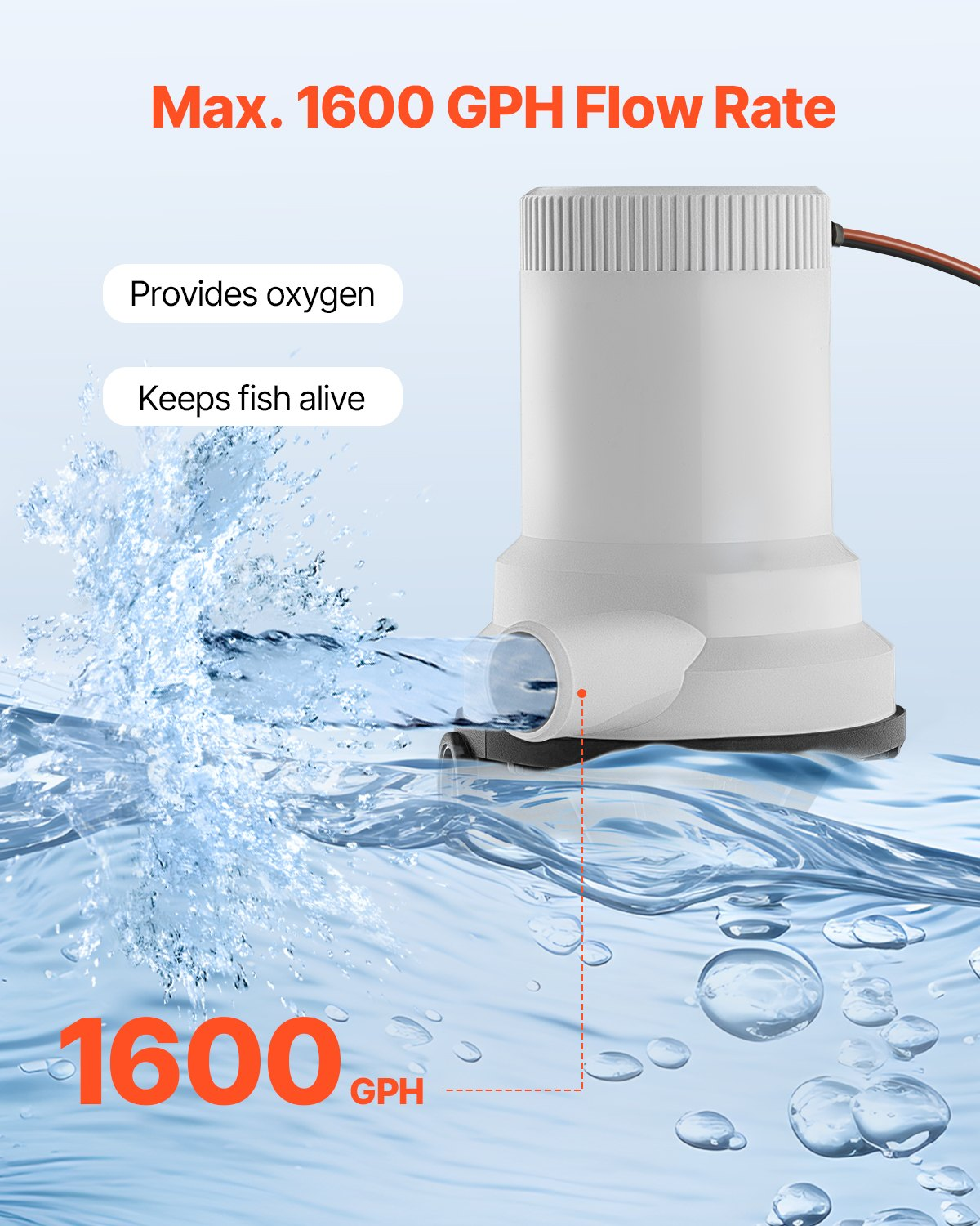 Livewell Pumpe für Boot 12V 1600GPH Livewell Belüfterpumpe gerade 2 Einlässe - Bild 2 von 12