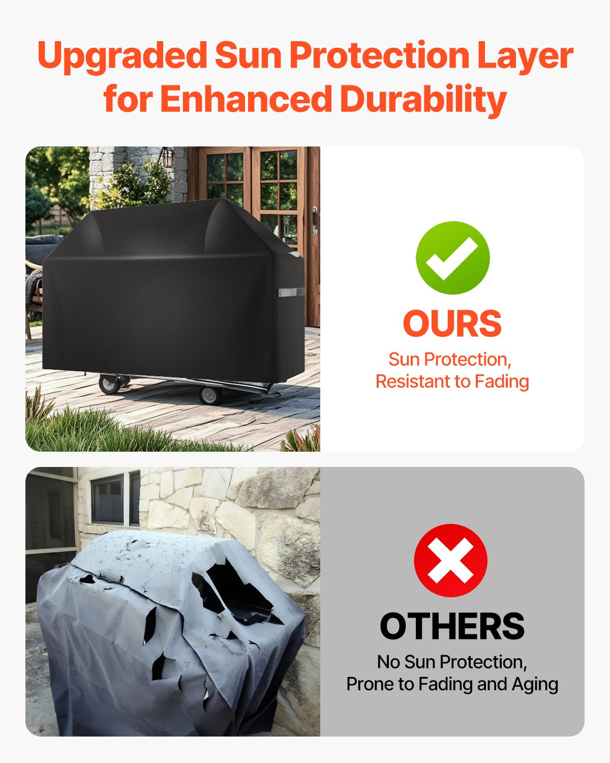 65 inch Grill Cover Heavy Duty BBQ Gas Grill Cover Outdoor Barbecue Waterproof - Bild 5 von 10