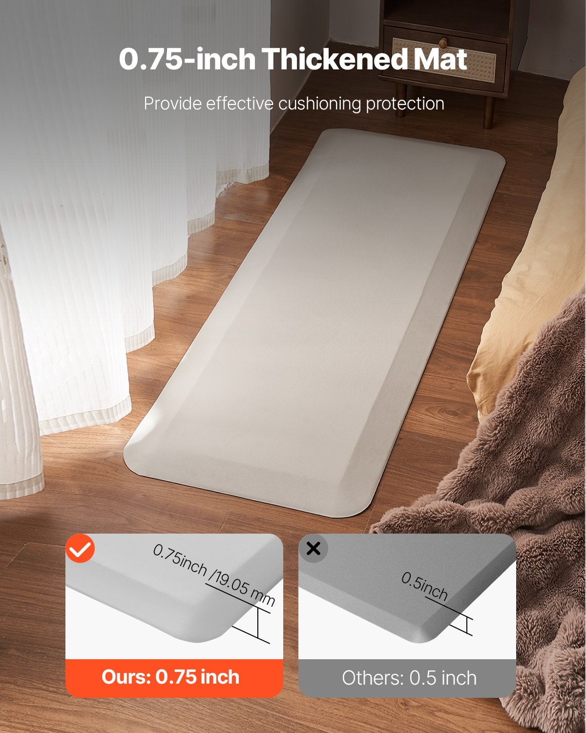 Fall Mat for Elderly, Patients (24 x 70 inch)