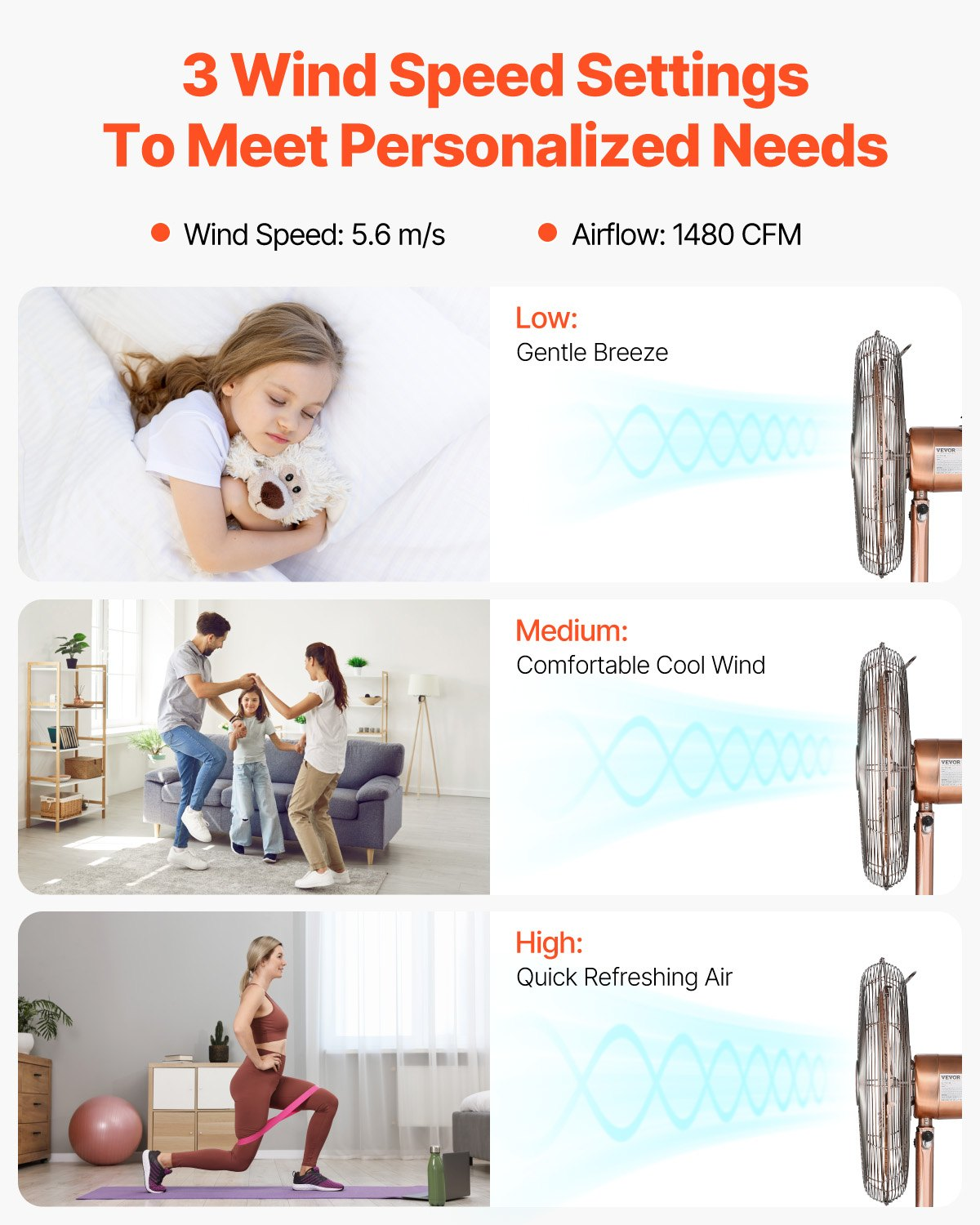 Industrial Pedestal Fan, 16 Inch 75-Degree Oscillating Fan, Copper