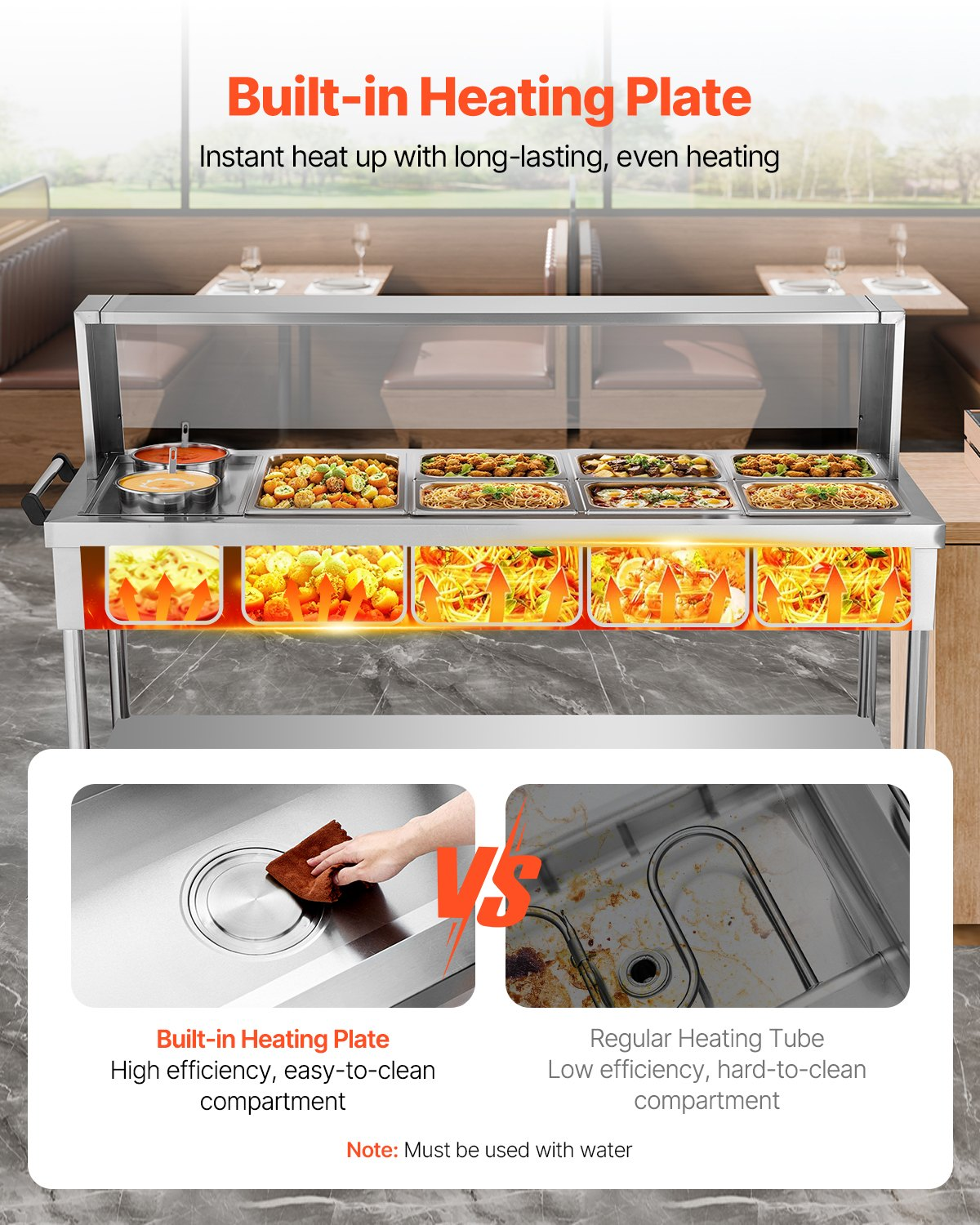 Commercial Food Warmer 7 Pans + 2 Pots Steam Table with Undershelf Shield