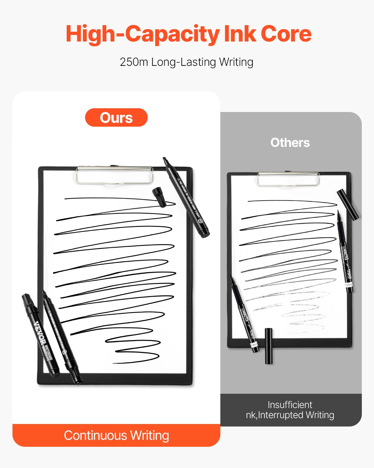 Black Dry Erase Markers, 36 Pack Low-Odor Whiteboard Markers with Chisel Tip, E