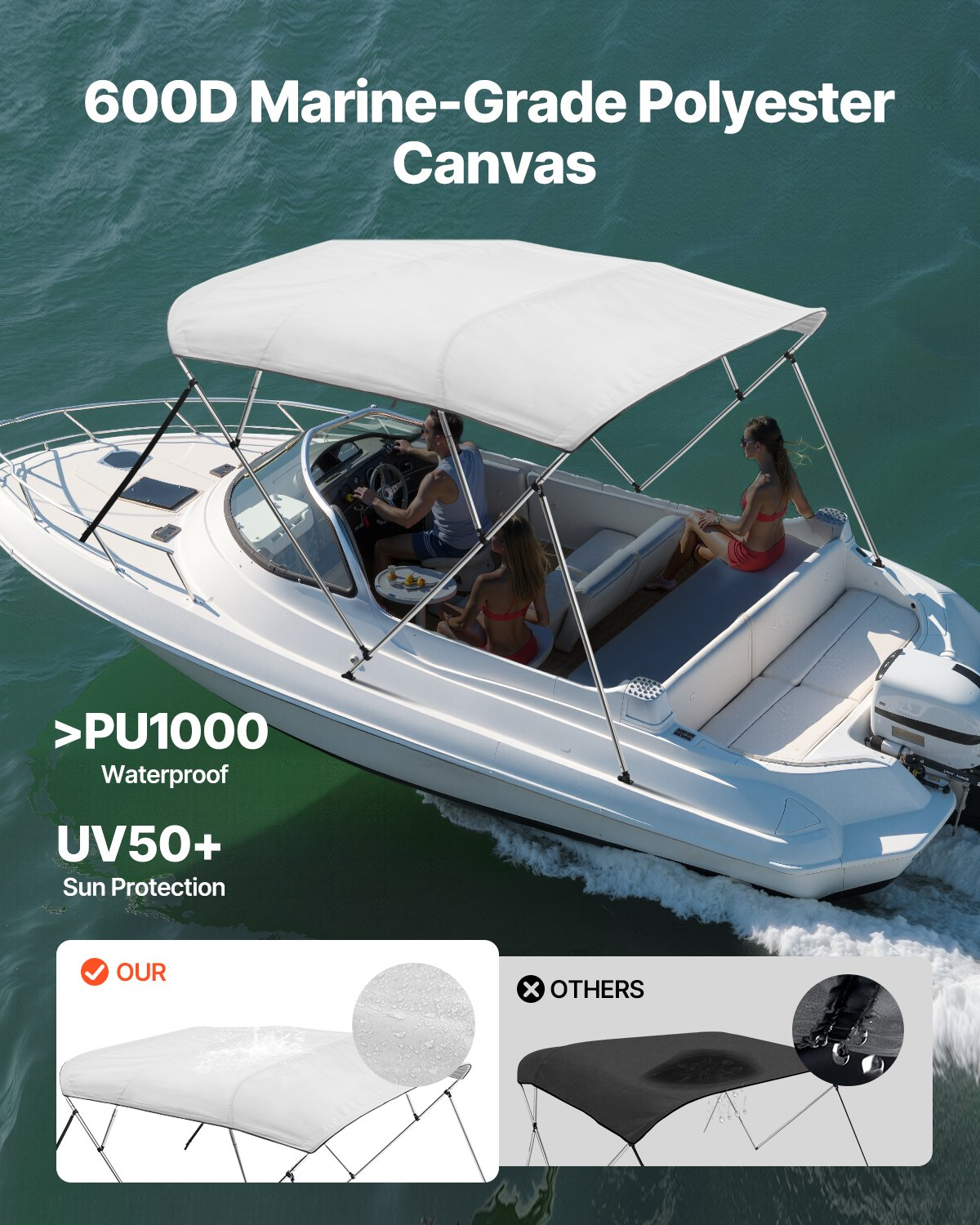4 Bow Boat Bimini Top 96″L 79-84″W 600D Polyester w/ Aluminum Frame Gray