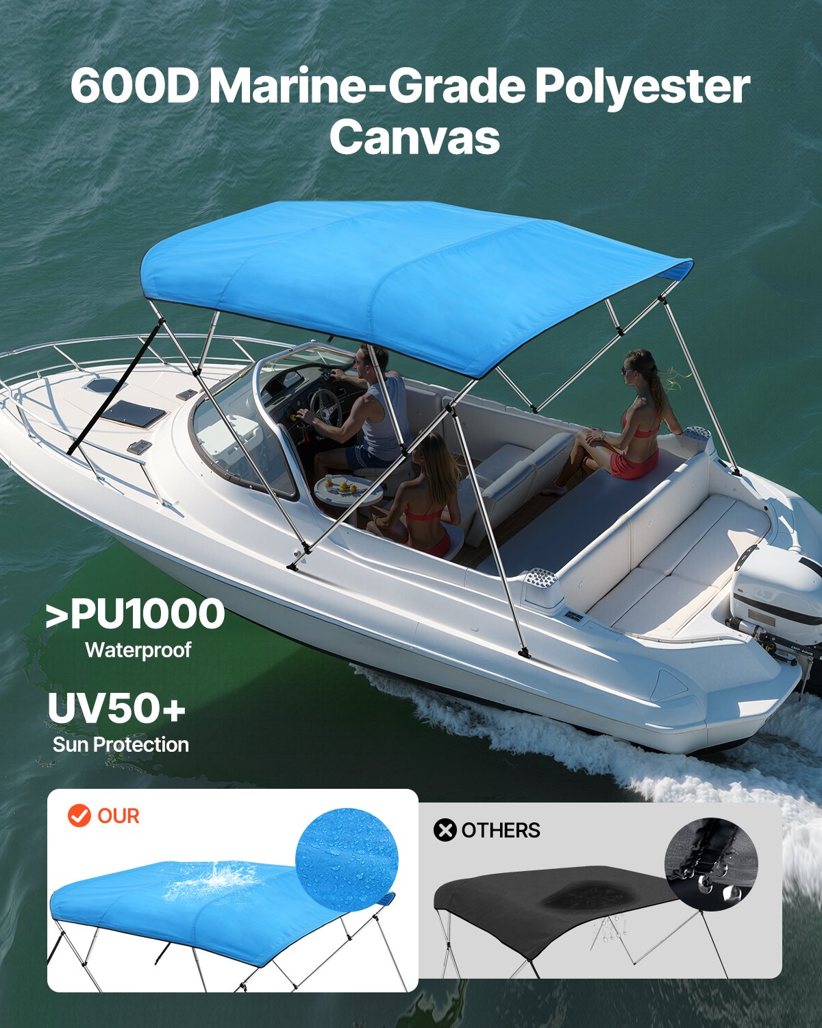4 Bow Boat Bimini Top 96"L 600D Polyester Canopy w/ Aluminum Frame Blue