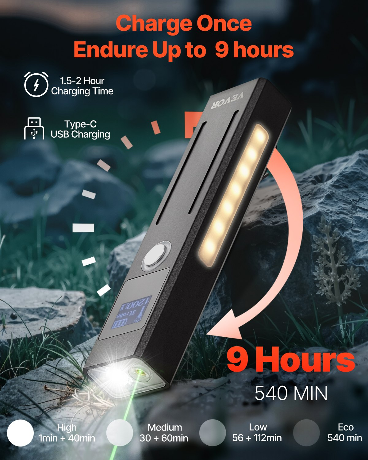 EDC Flat Flashlight, Lightweight & Portable