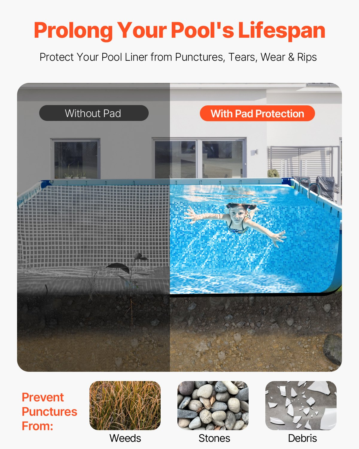 Rectangle Pool Liner Pad, Extend Liner Life