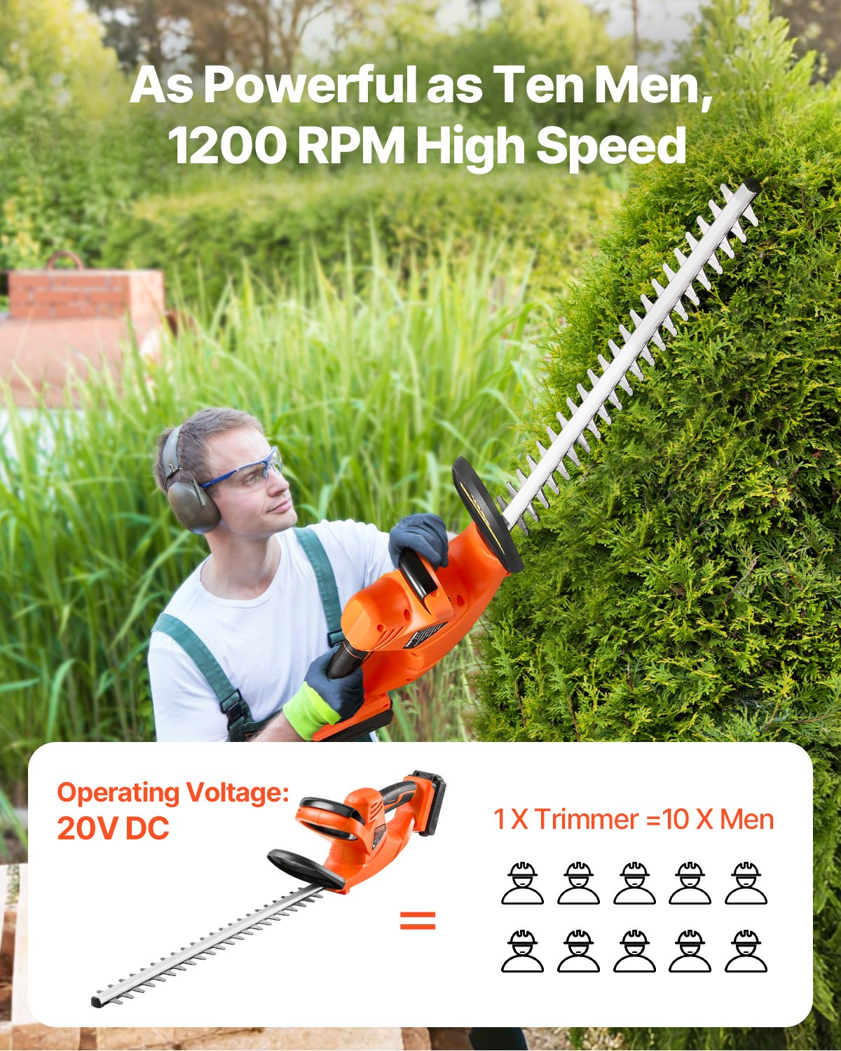 Cordless Electric Hedge Trimmer 20V Battery 20in Dual-Action Blade Bush Cutter - Picture 2 of 10