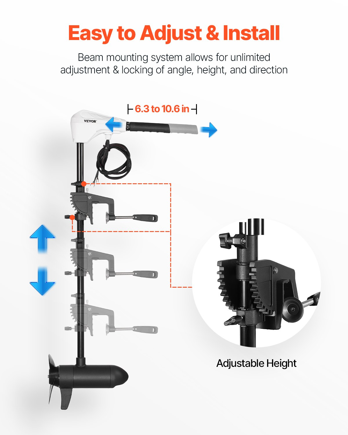 Electric Trolling Motor, 30-In Shaft