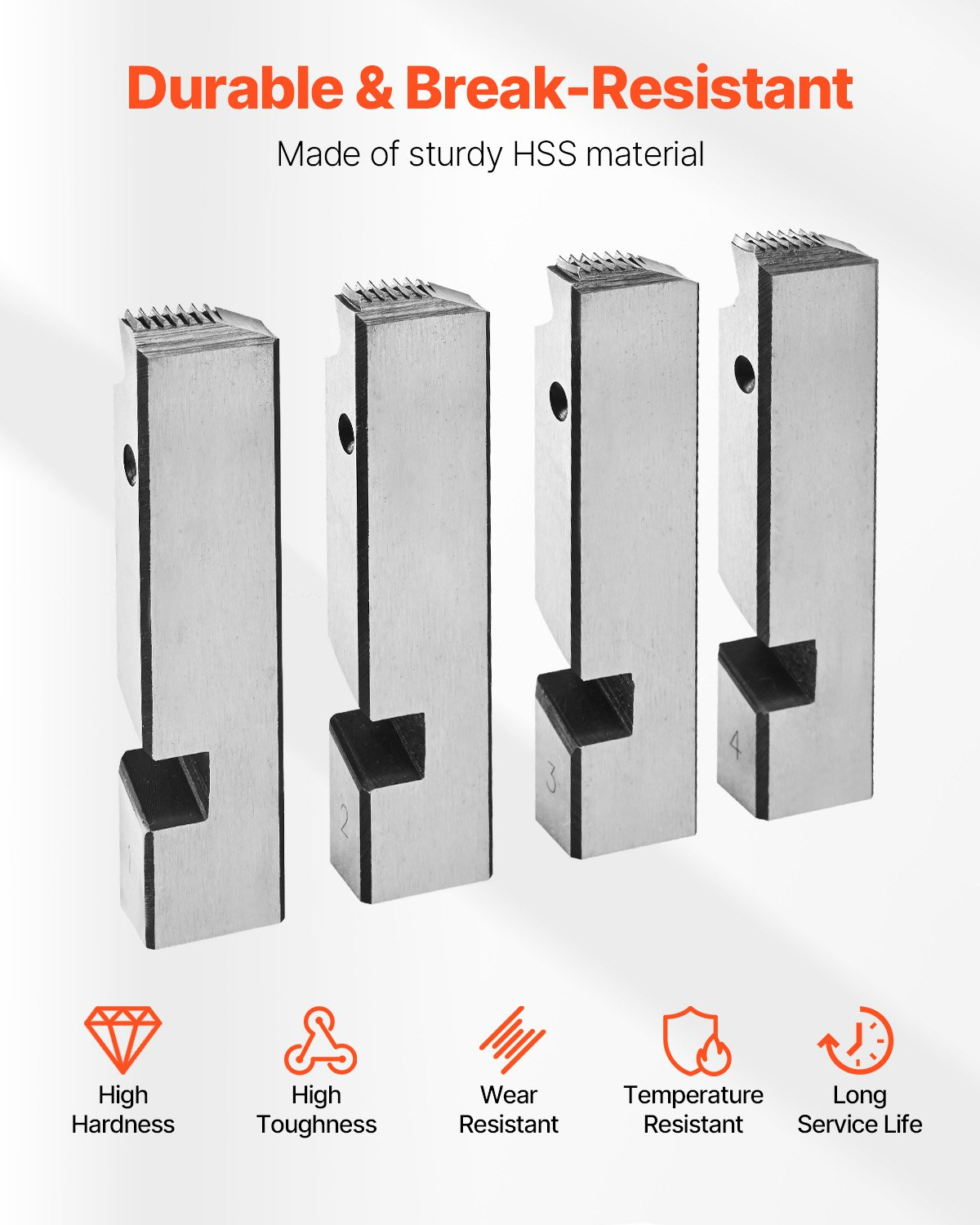 Threading Machine Dies, Fit Integrated Pipe Threading Machines 261 261 26 261