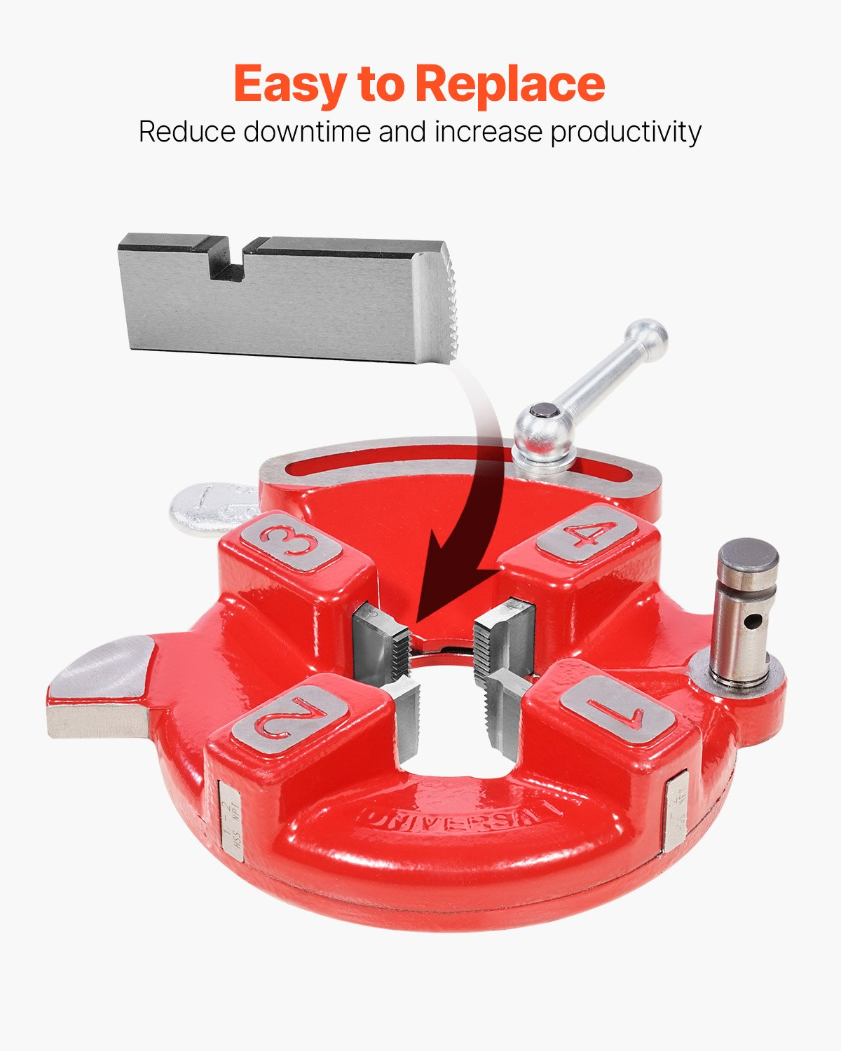 Threading Machine Dies, 1"-2" NPT Pipe Dies(4 Packs), 842