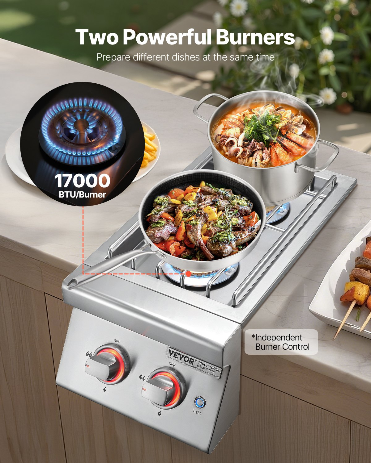 Double Grilling Side Burners for Outdoor 2×17,000BTU Propane & Natural Gas