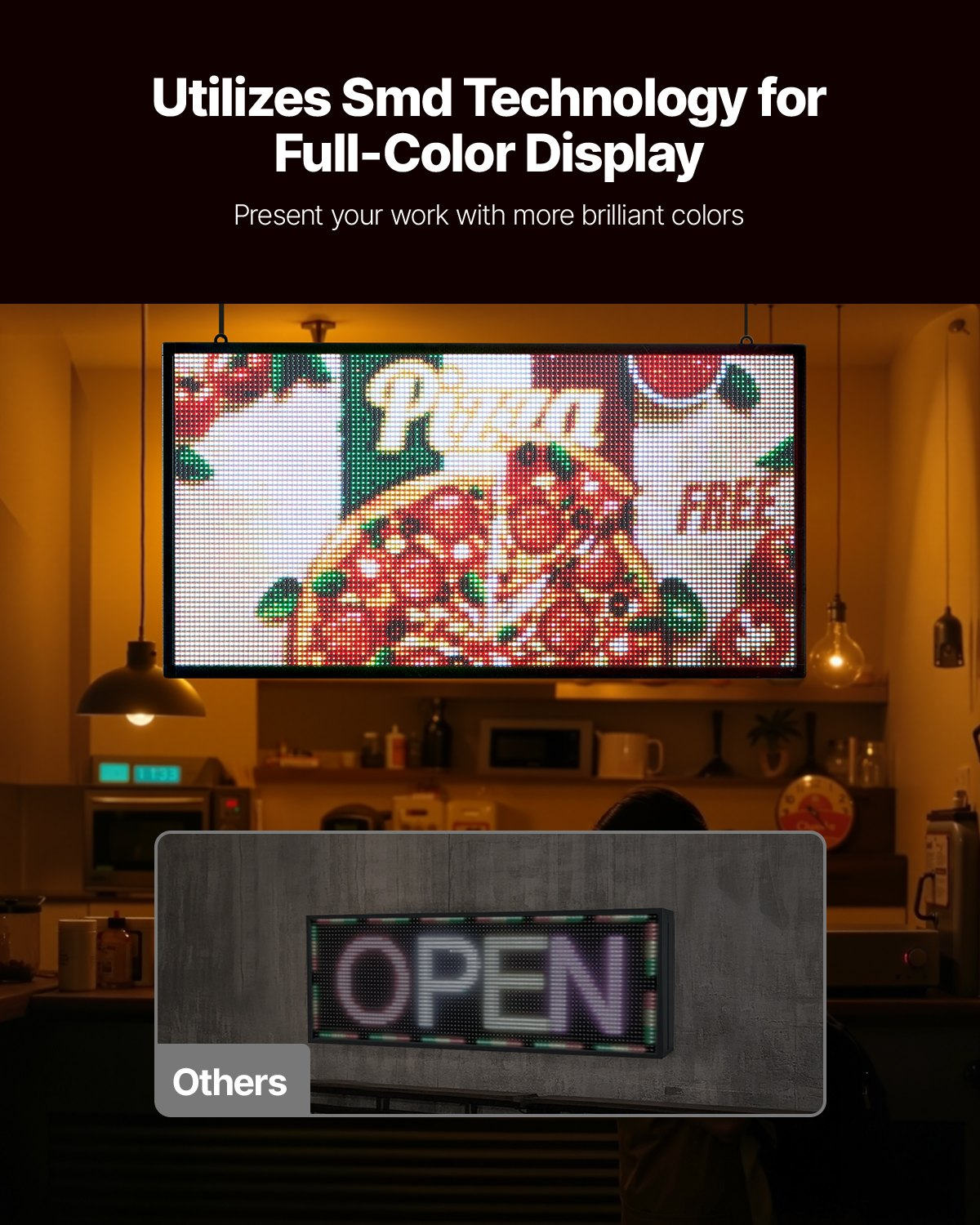 27×14 in Programmable LED Sign Digital Scrolling Display Board P5 Full-color