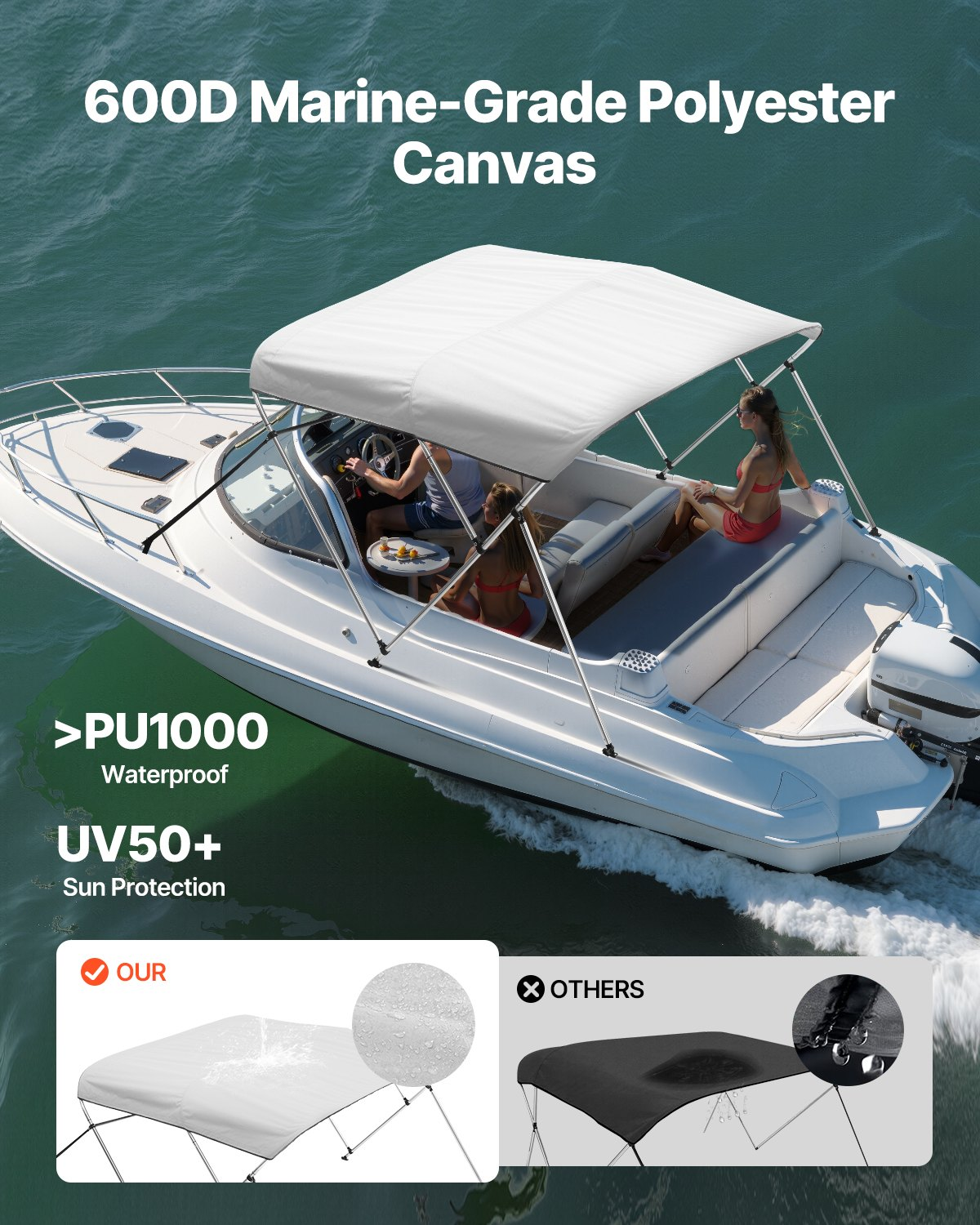 3 Bow Boat Bimini Tops 6 ft Long 600D Polyester Awning Canopy Light Grey