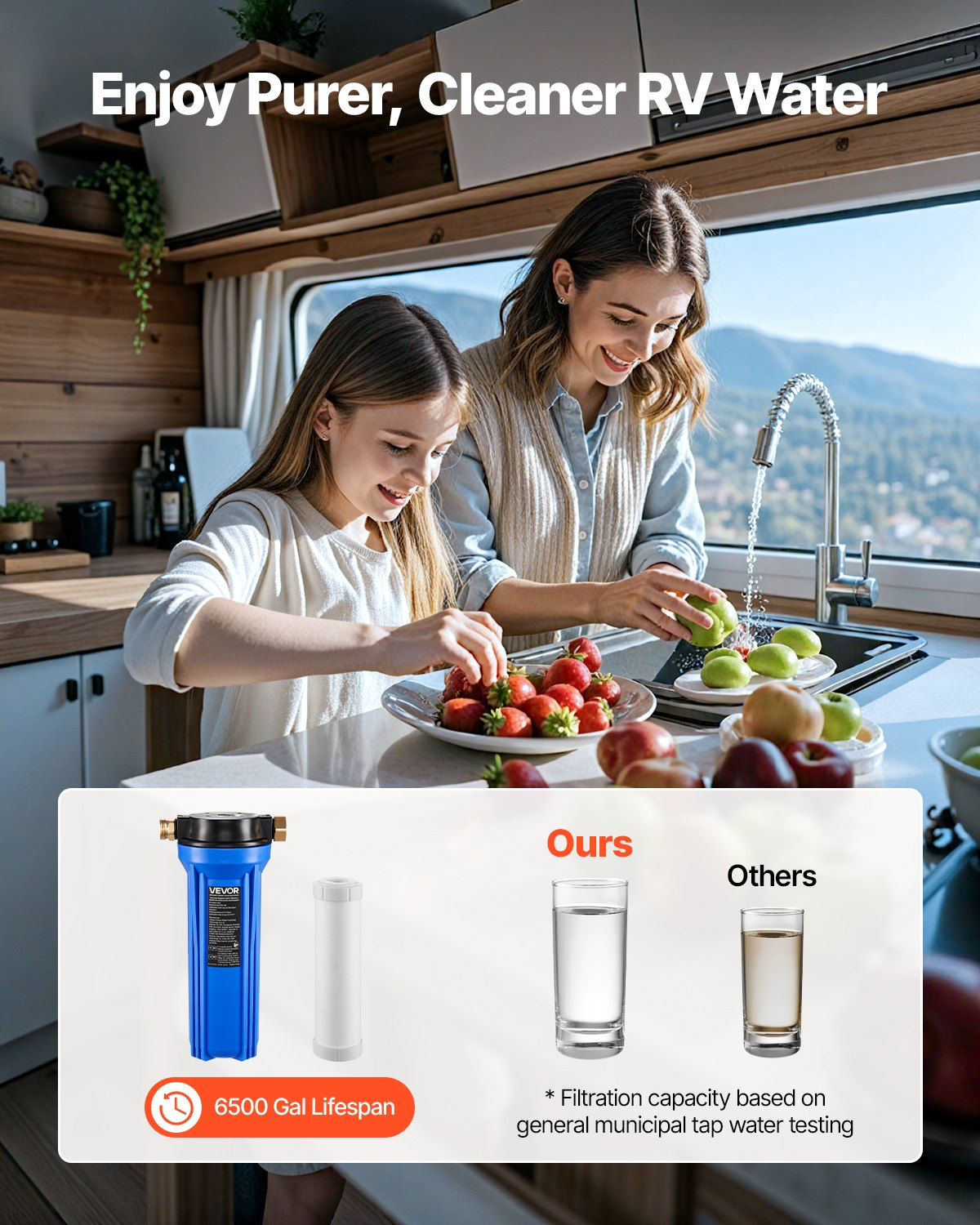 RV Water Filtration System, Vans