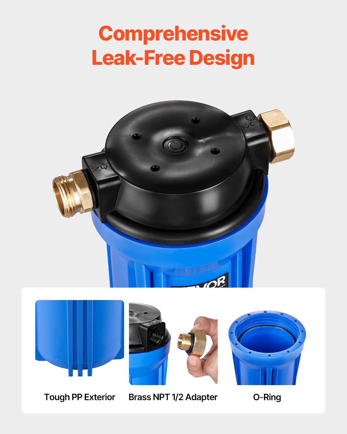 RV Water Filtration System, Vans