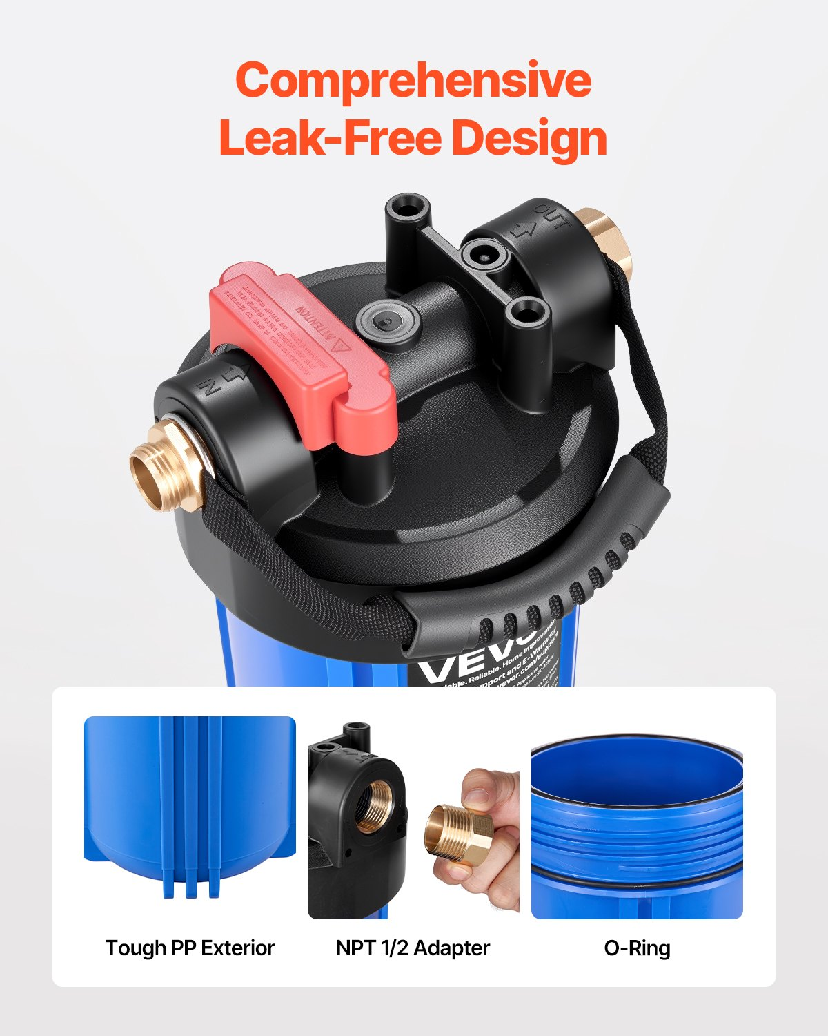 RV Water Filtration System, Boats