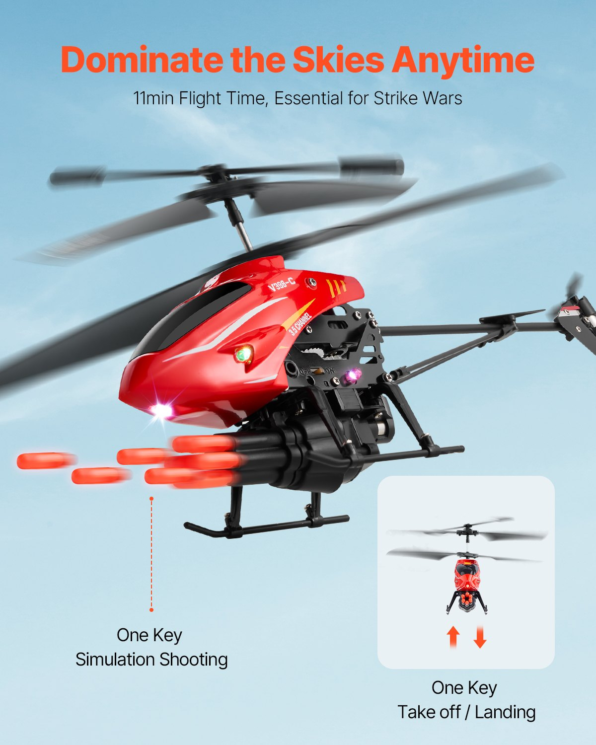 RC Helicopter, Toys for Kids Ages 14 and up