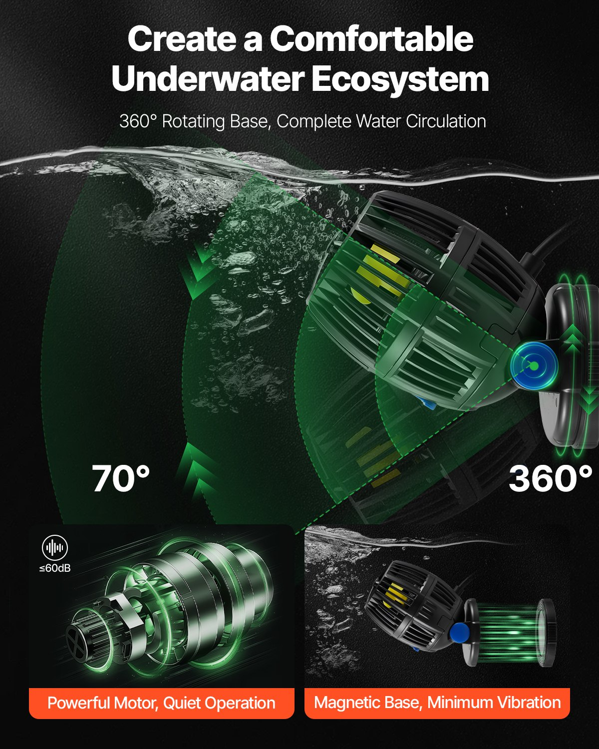 Aquarium Wave Maker, 40W, for Freshwater Saltwater
