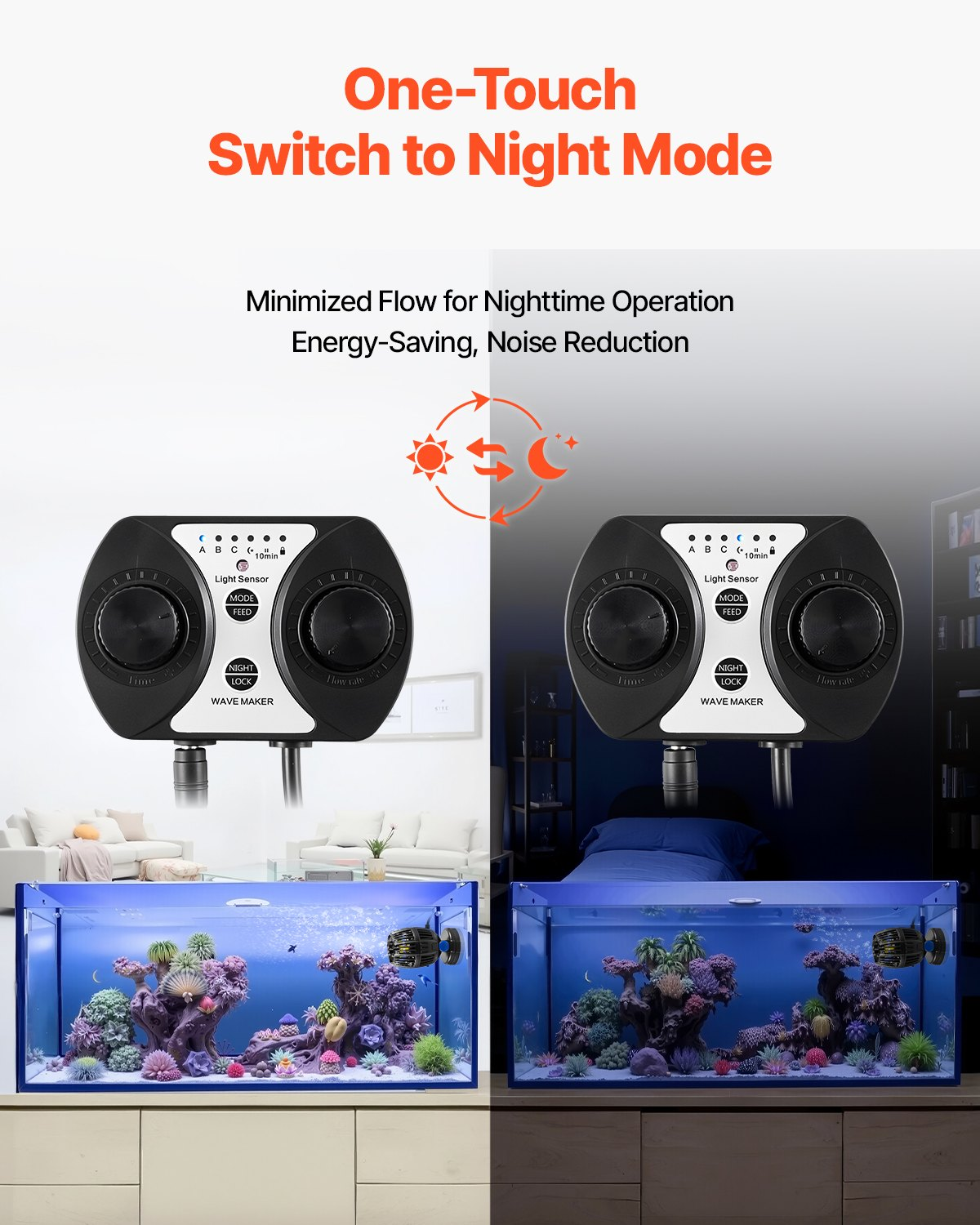 Aquarium Wave Maker, 40W, for Freshwater Saltwater