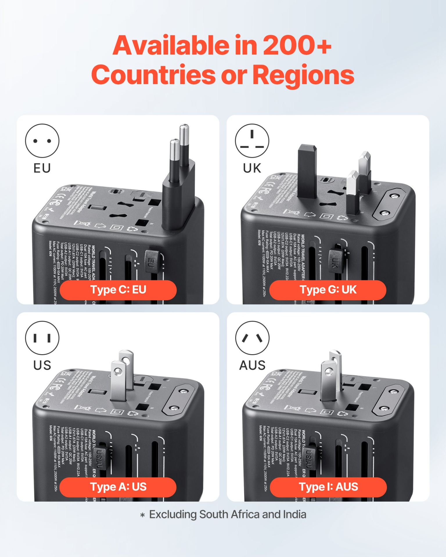 Universal Travel Adapter, 5-in-1, for Europe UK EU AUS USA