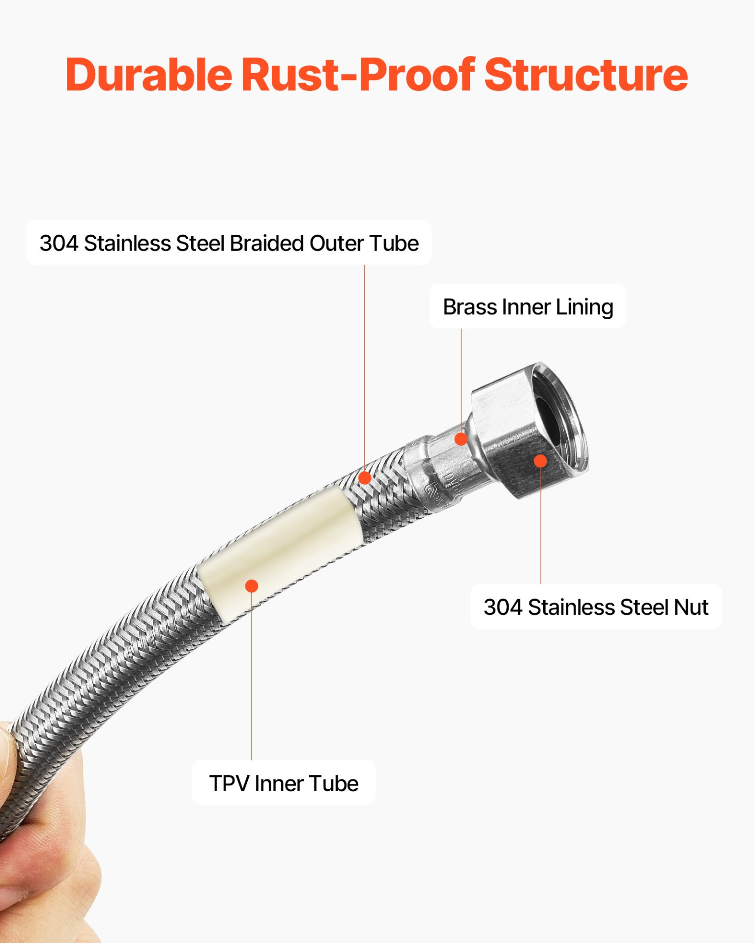 Faucet Hose Connector, 16-Inch Length, Certified Safe