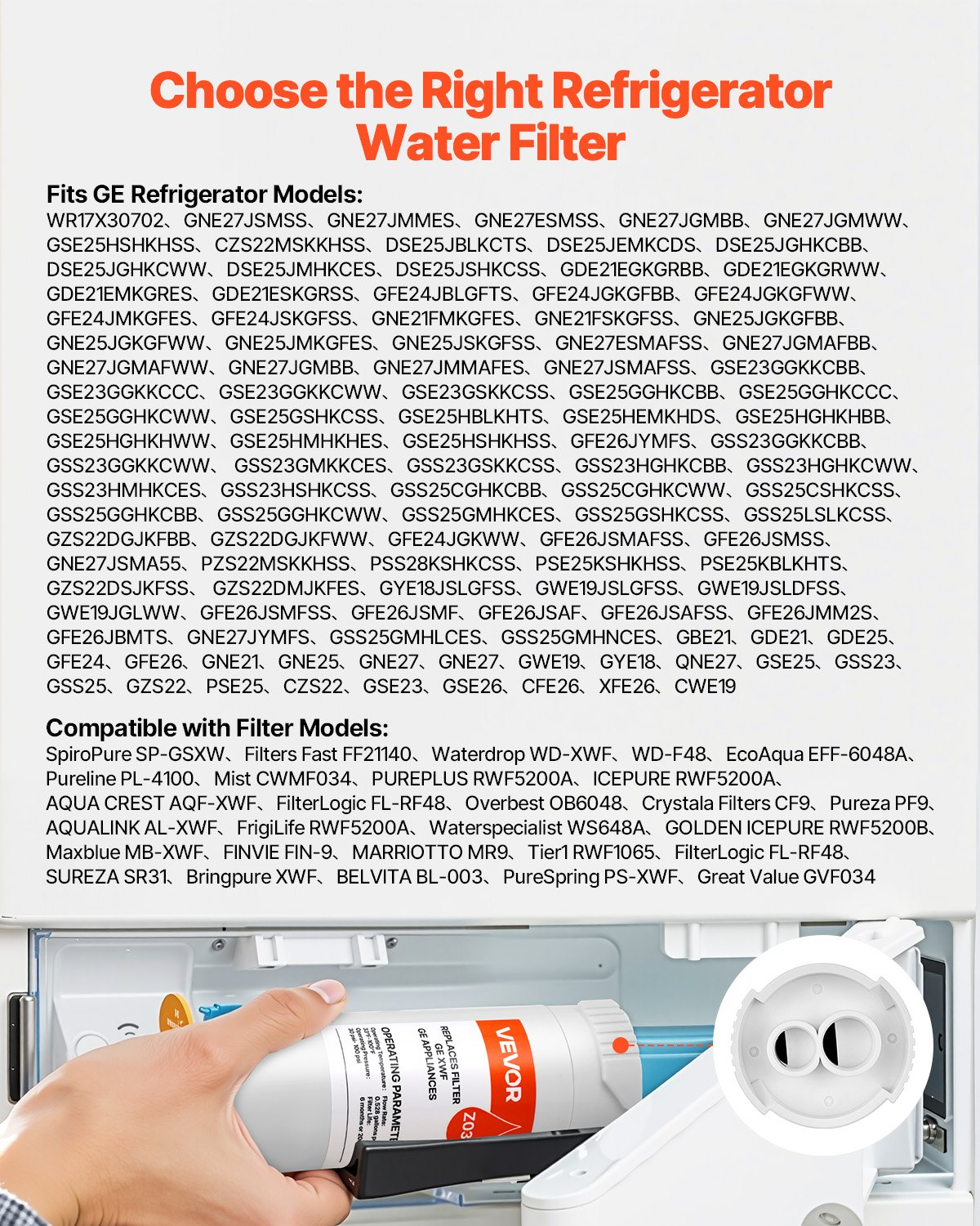 Refrigerator Water Filter Replacement, 1 Pack