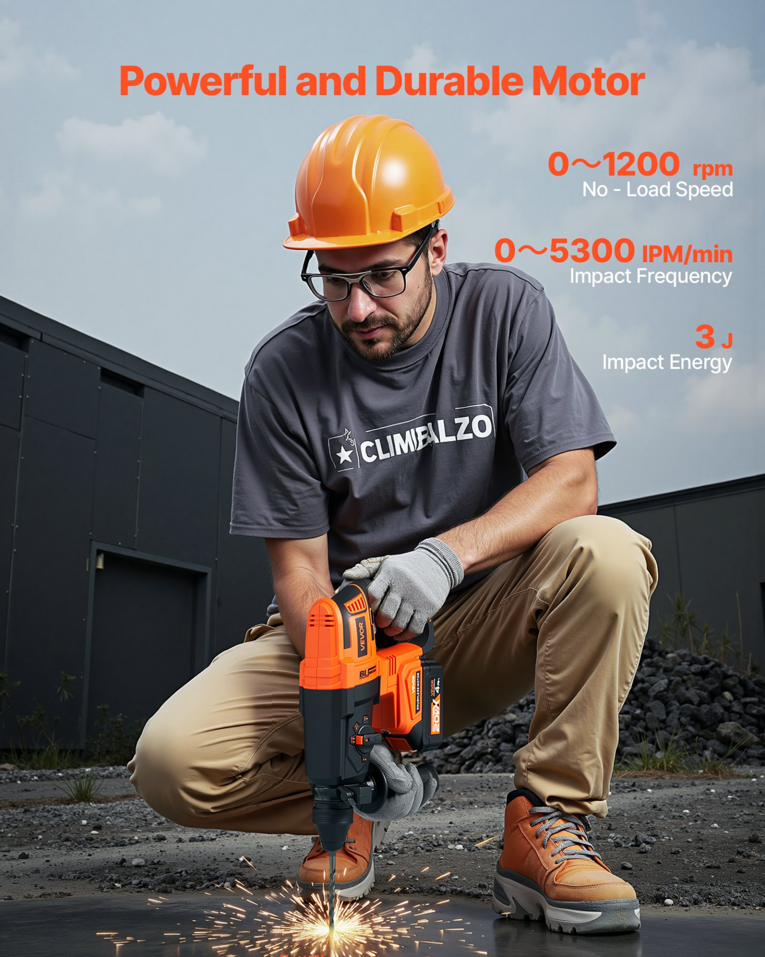 20V SDS-Plus Brushless Cordless Rotary Hammer Drill Kit 1.1 