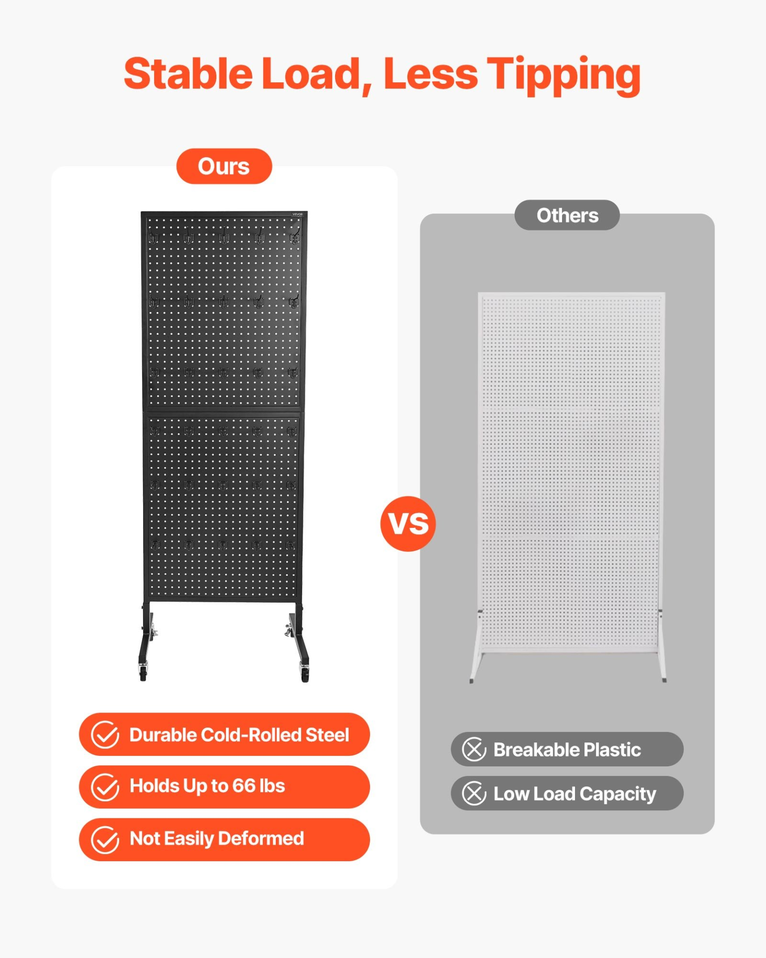 Pegboard Display Stand with 30 Hooks Pegboard Panels Display with Wheels Black