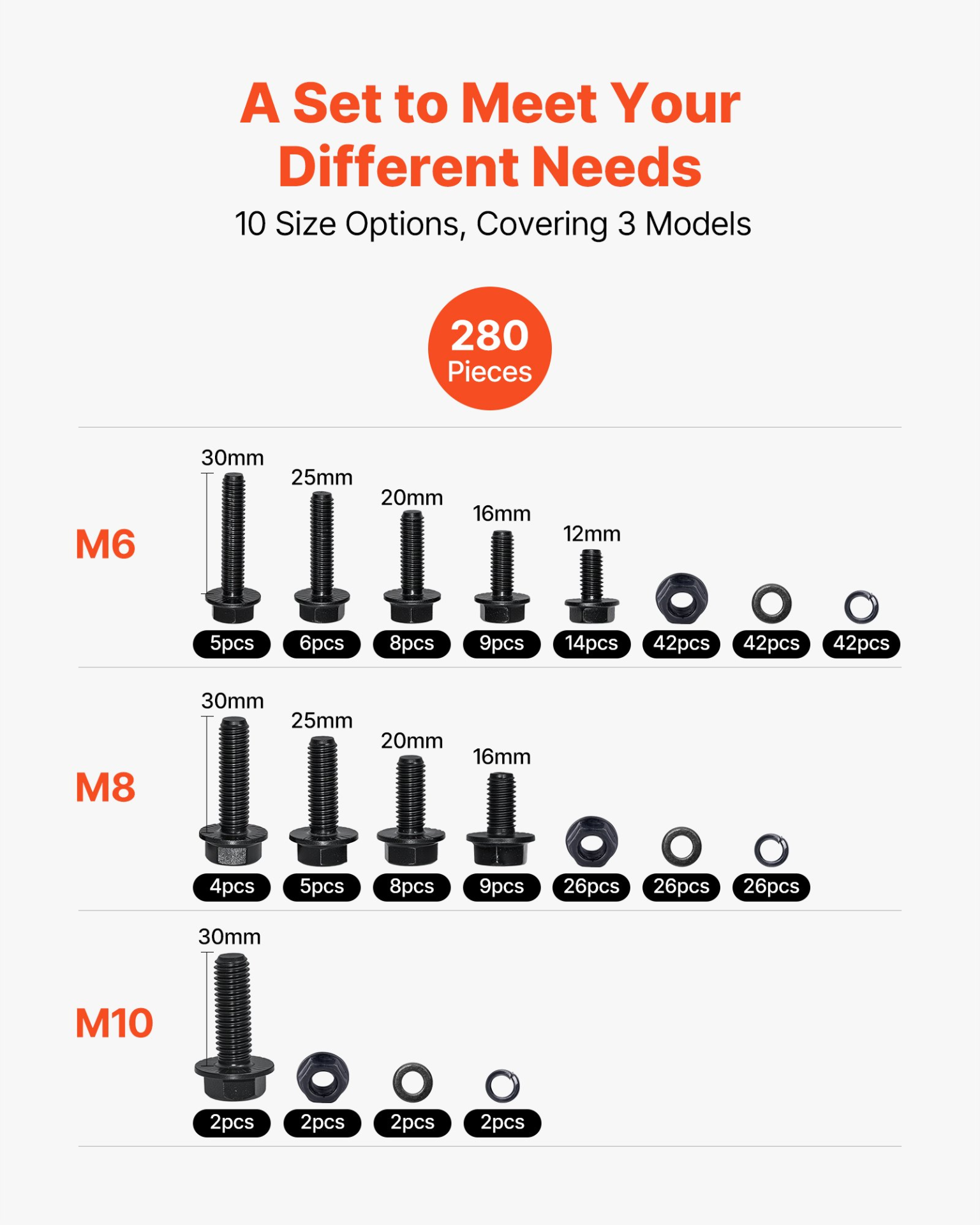 280 Pcs Bolts and Nuts Assortment Kit, with Case