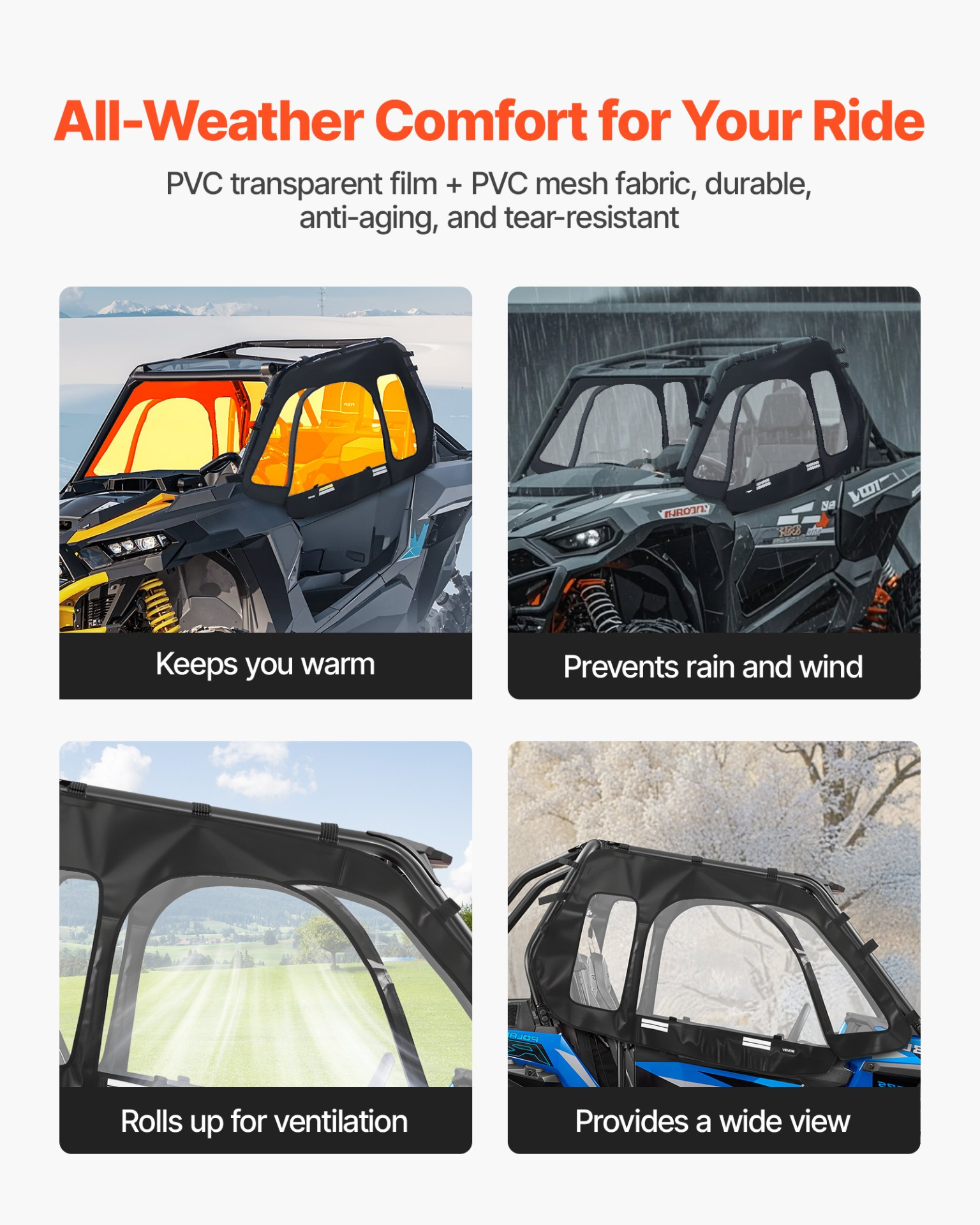 UTV Cab Enclosure Upper Doors Zipper for Polaris RZR XP 1000/XP Turbo 2014-2023