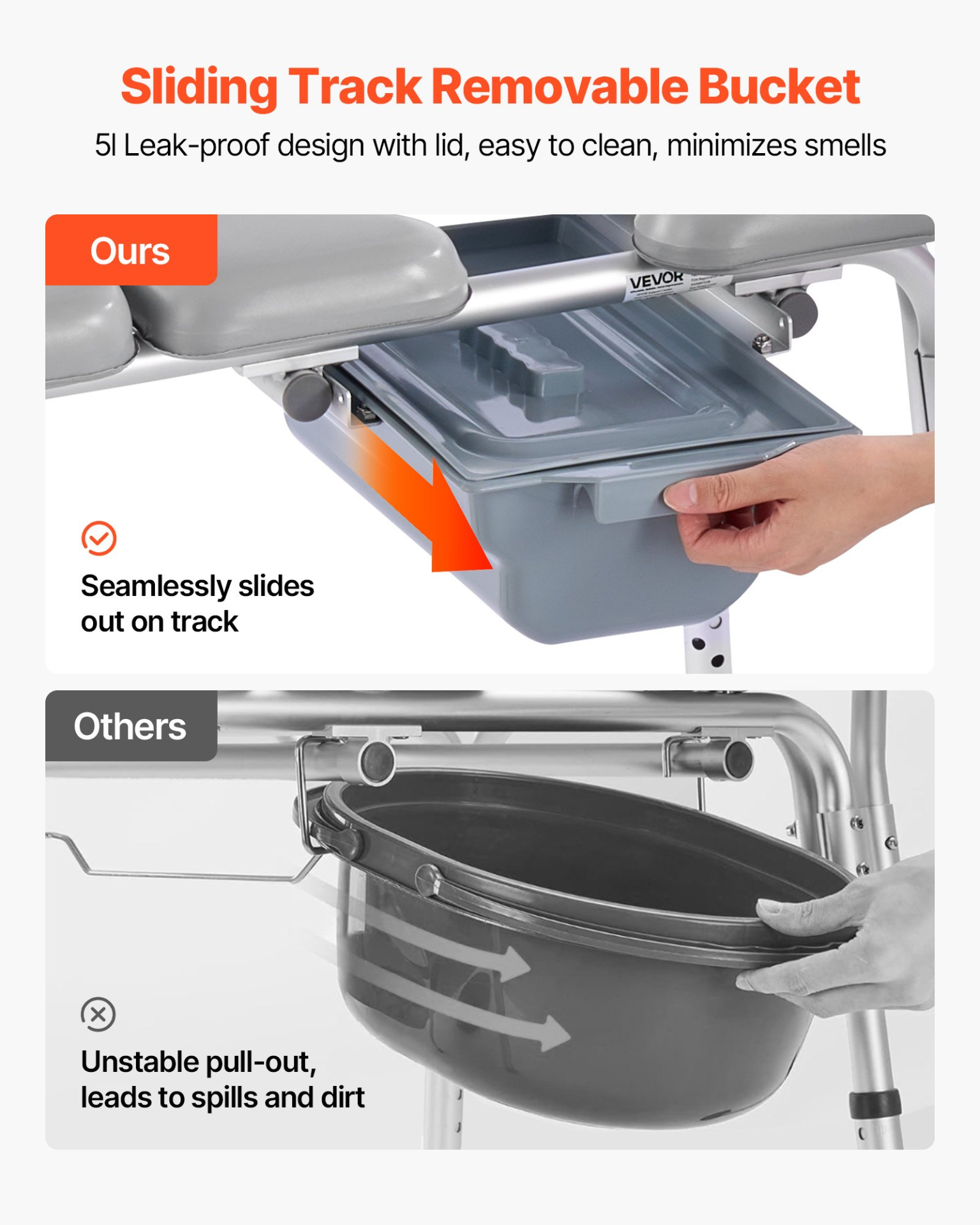 4-in-1 Bedside Commode Chair Raised Toilet Seat 500 lbs Adjustable Height