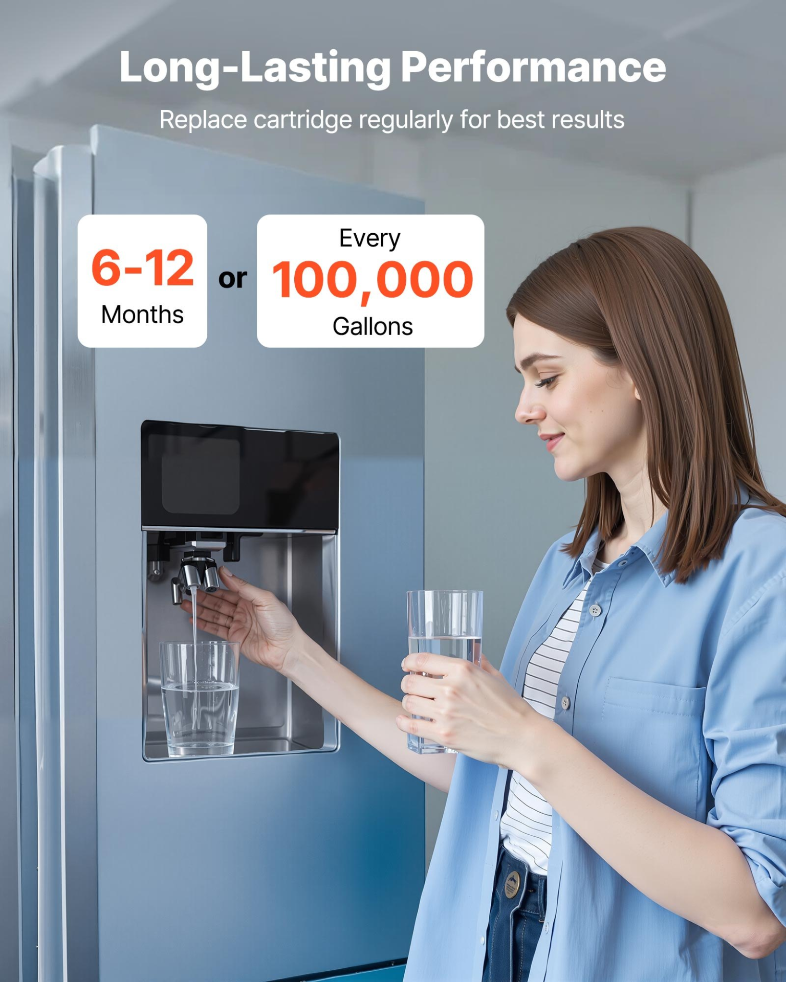 Whole House Water Filter Replacement Cartridge, Odor