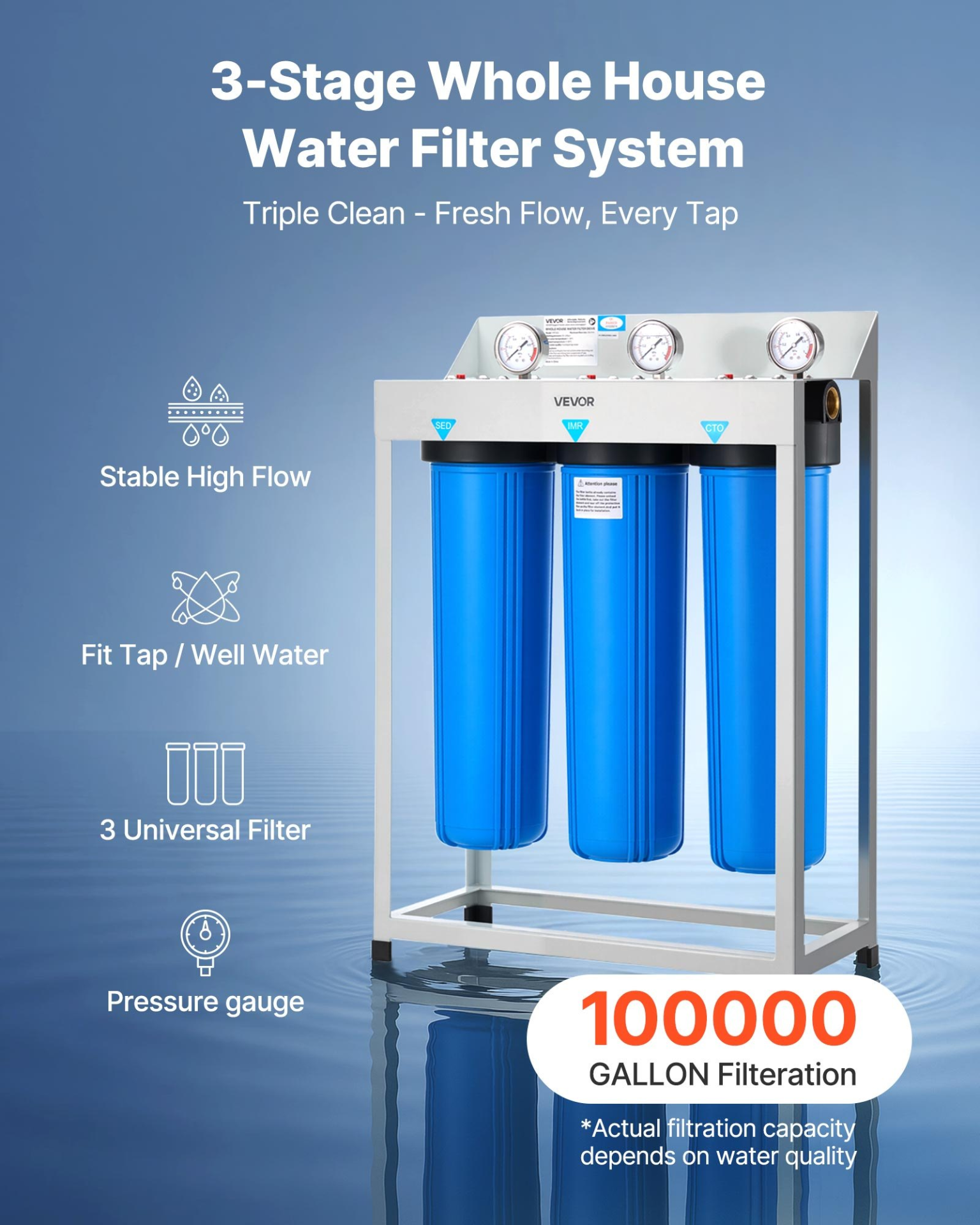 3-Stage Whole House Water Filter System 4.5″x20″ IMR Reduce Iron Manganese
