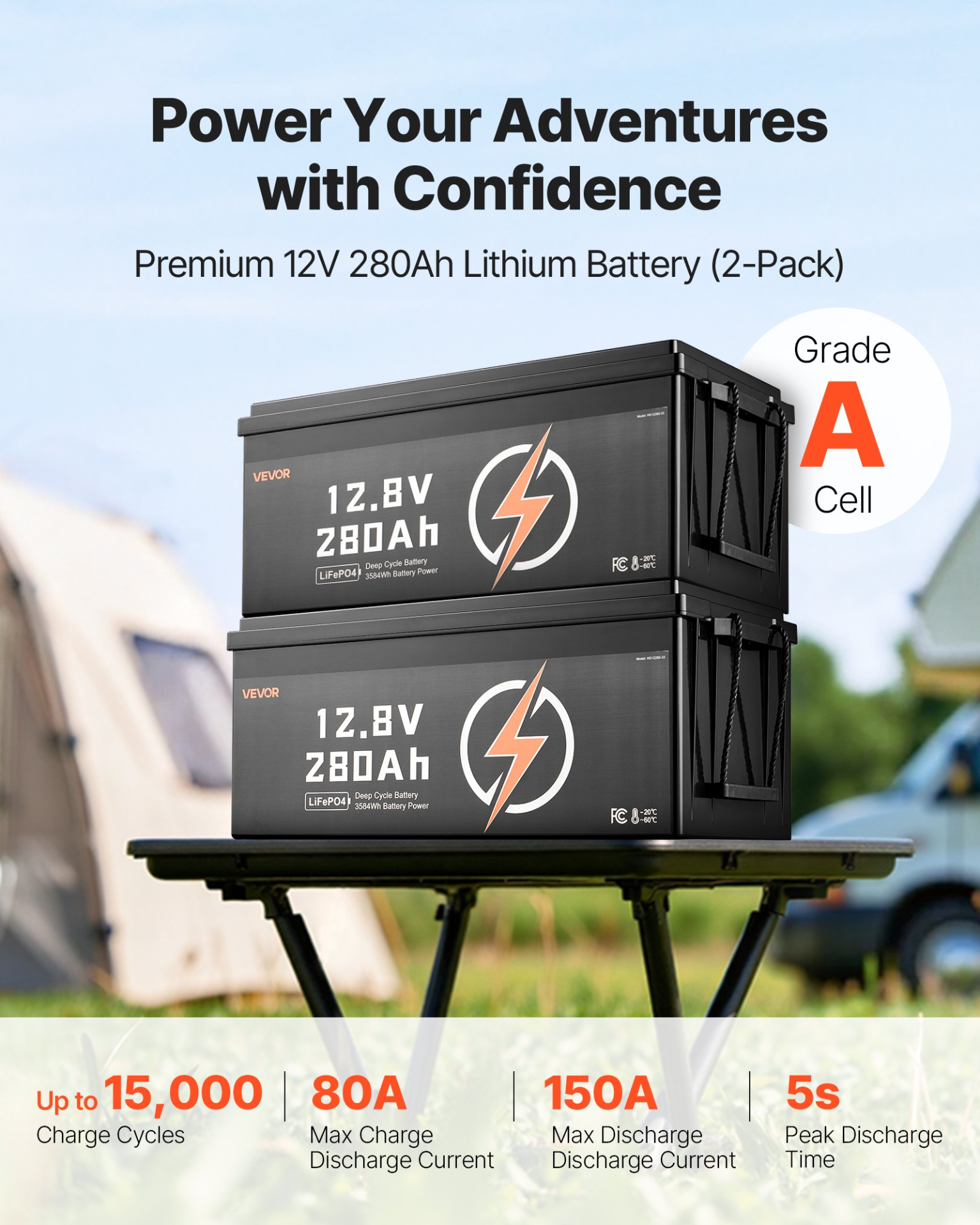 2 Pack 12V 280Ah Deep Cycle LiFePO4 Battery BMS Lithium Iron Phosphate Battery