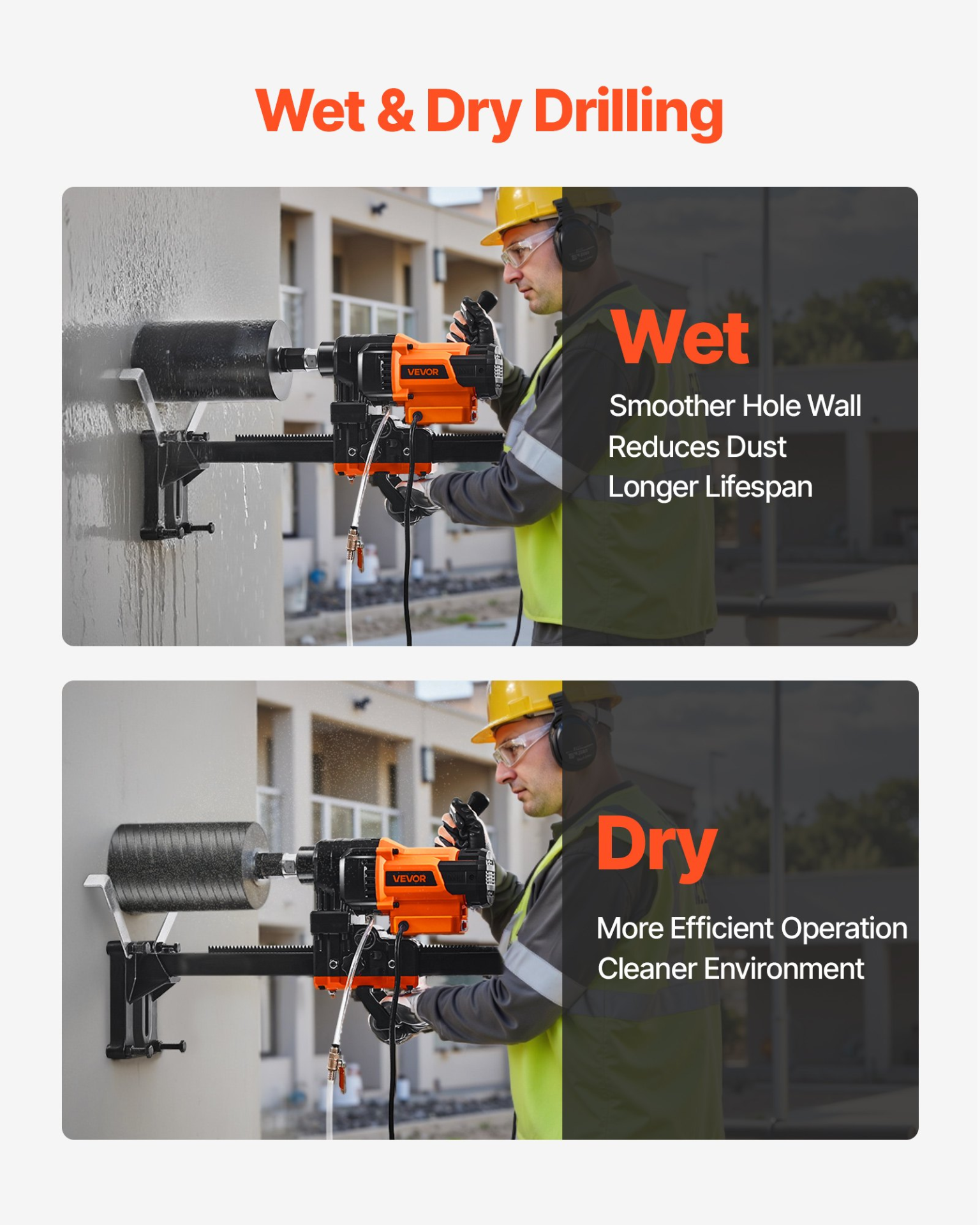 Diamond Core Drilling Machine, 0.8-8 in Drilling Diameter, 3000W