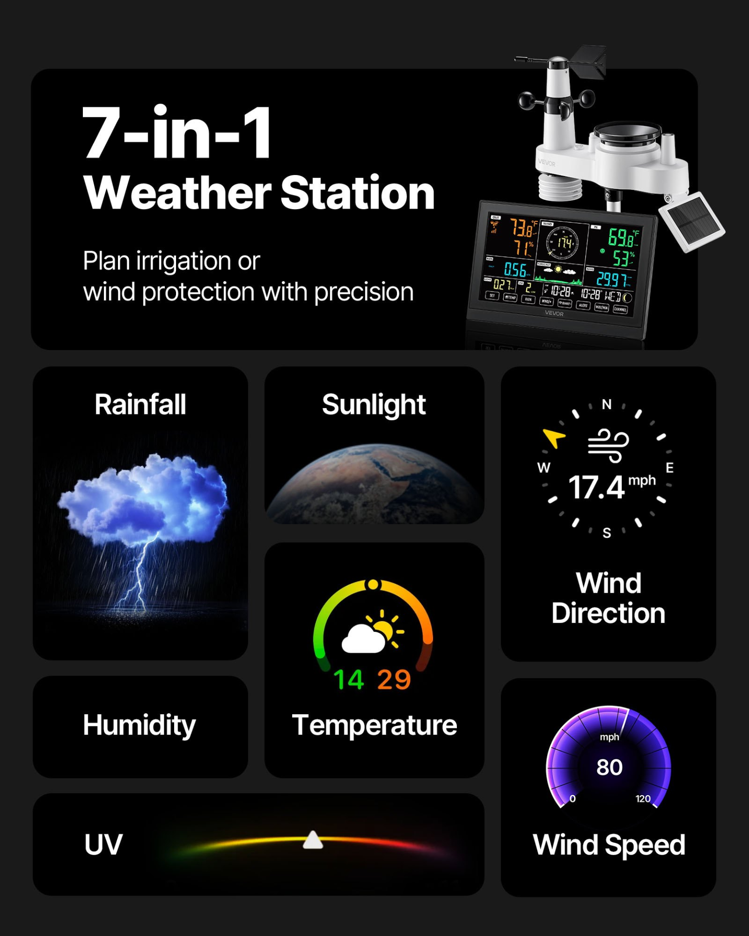 7-in-1 Wireless Weather Station, Wind Speed and Direction (No WiFi)