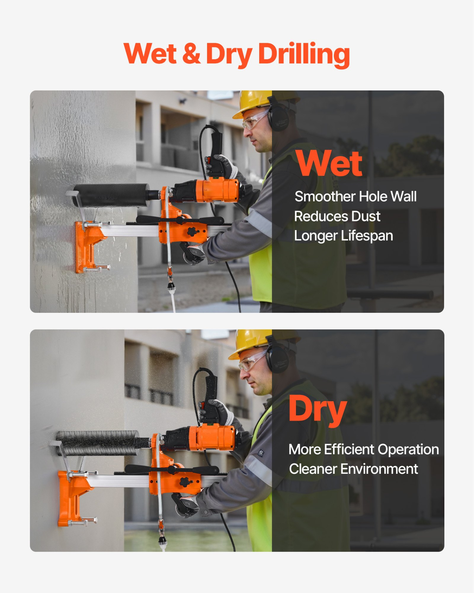 Diamond Core Drilling Machine, 8 in Drilling Diameter, 1800W